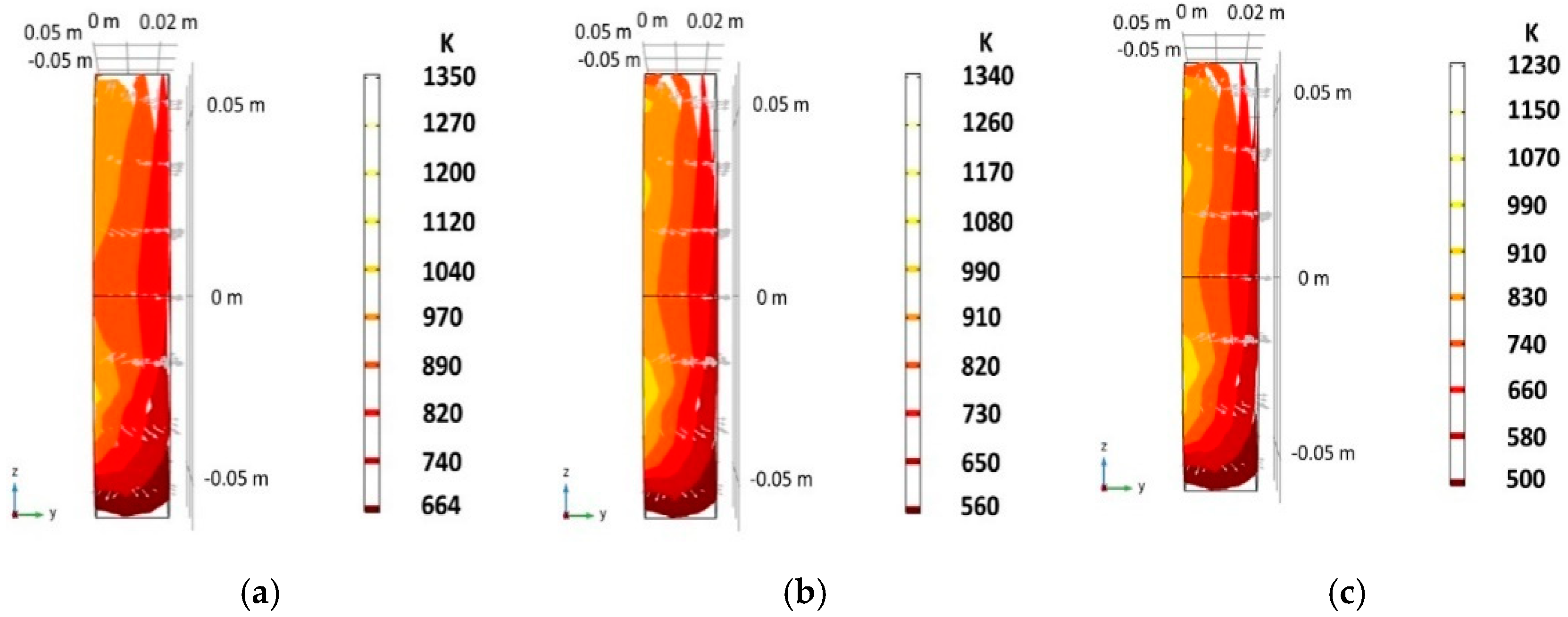 Energies 14 02506 g009