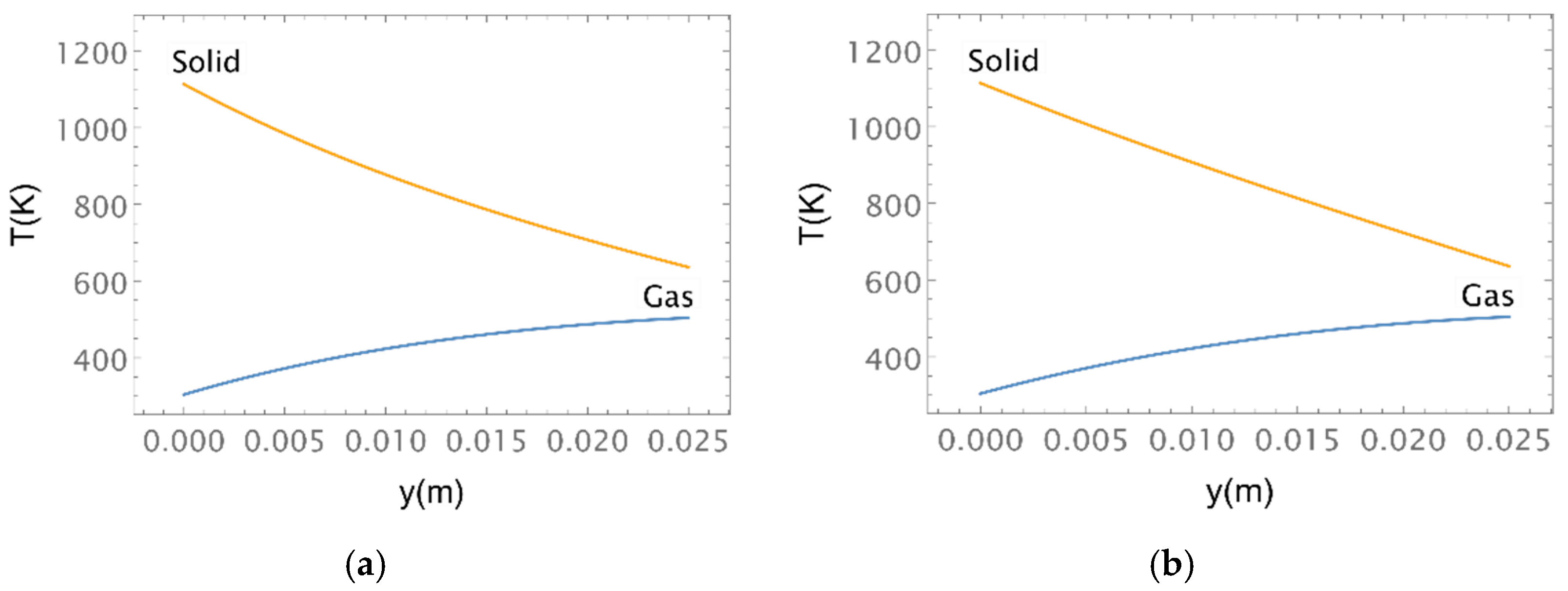 Energies 14 02506 g010