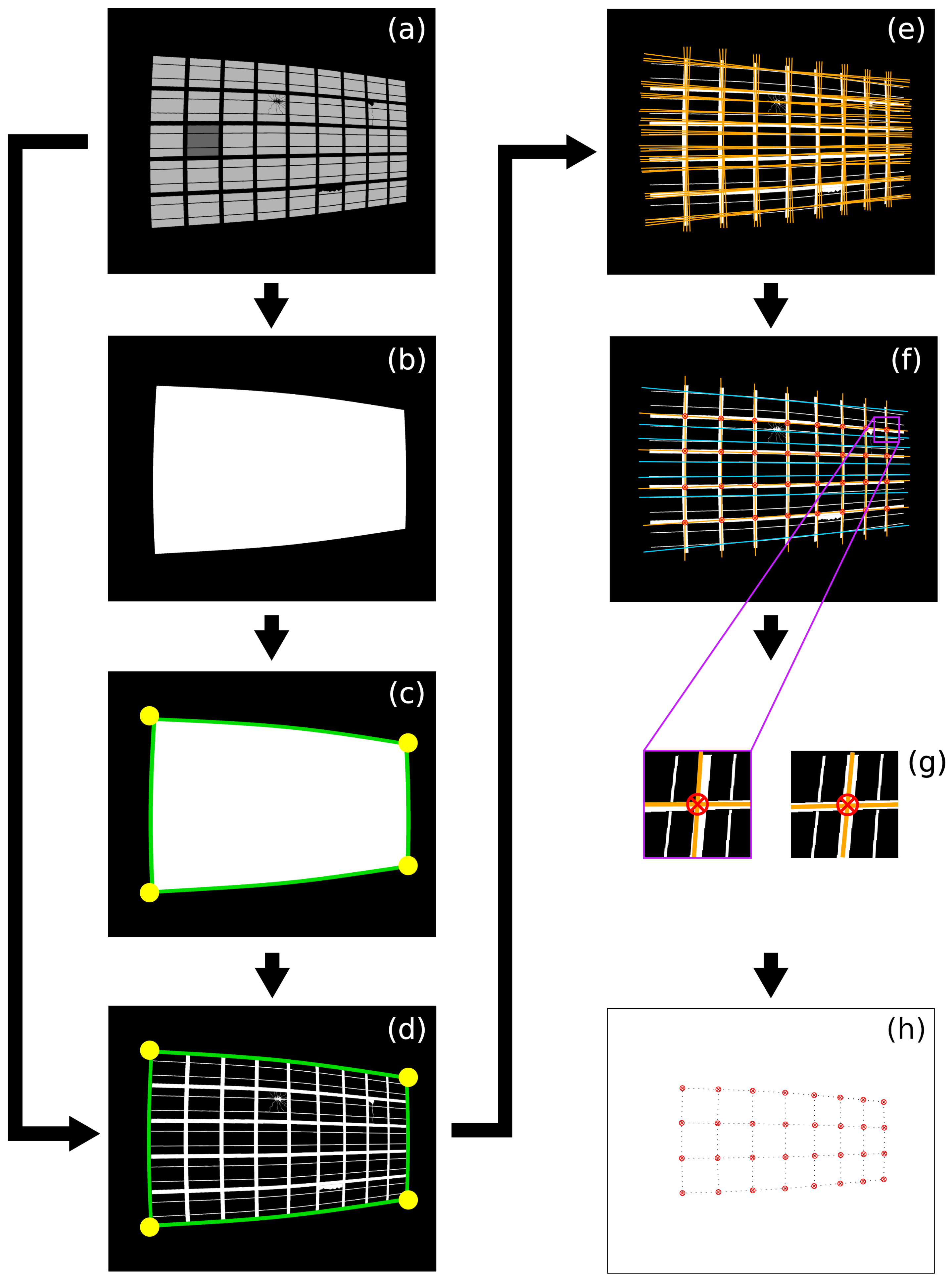 Energies 14 02508 g002 Energies 14 02508 g002