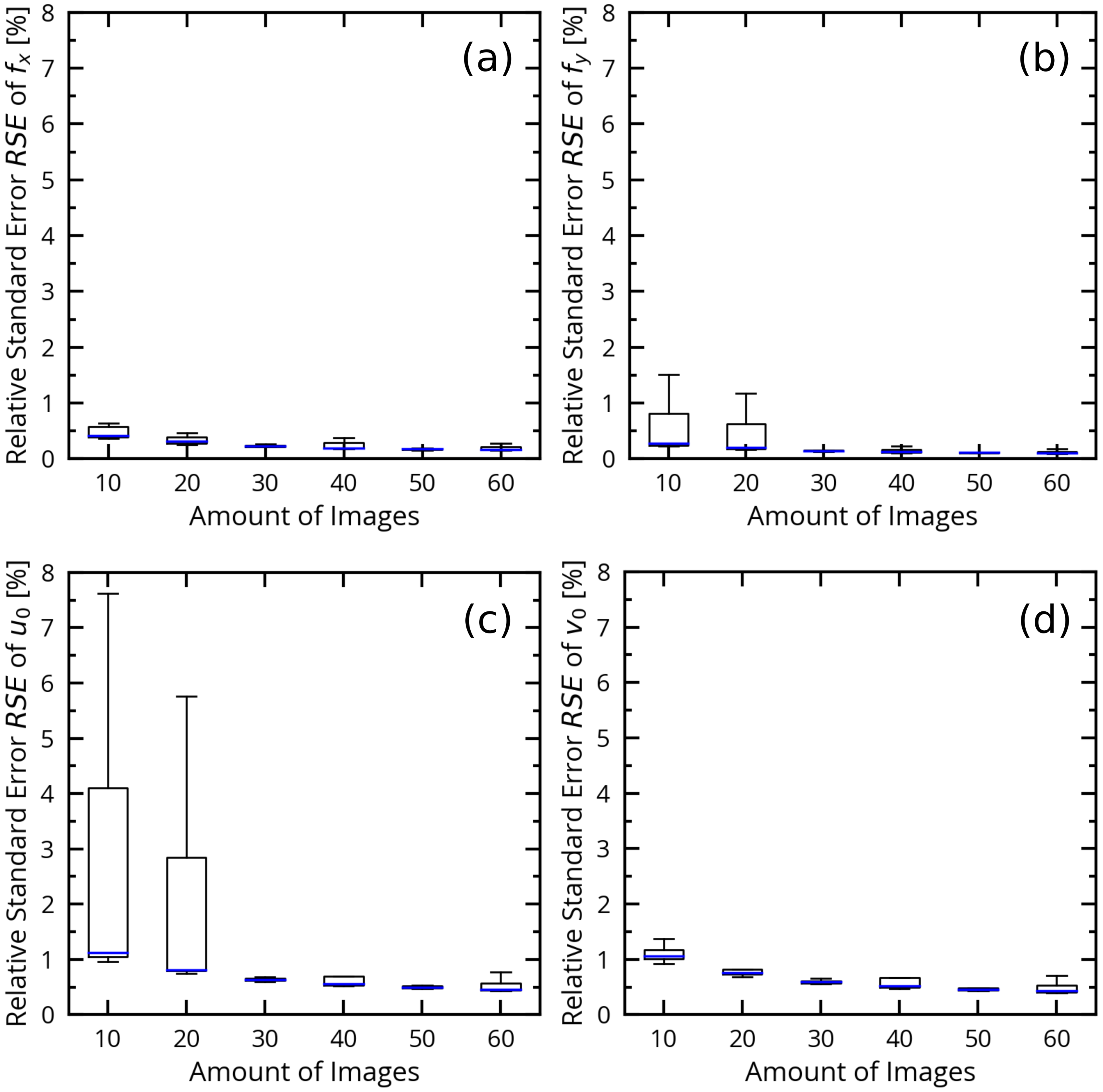 Energies 14 02508 g005 Energies 14 02508 g005