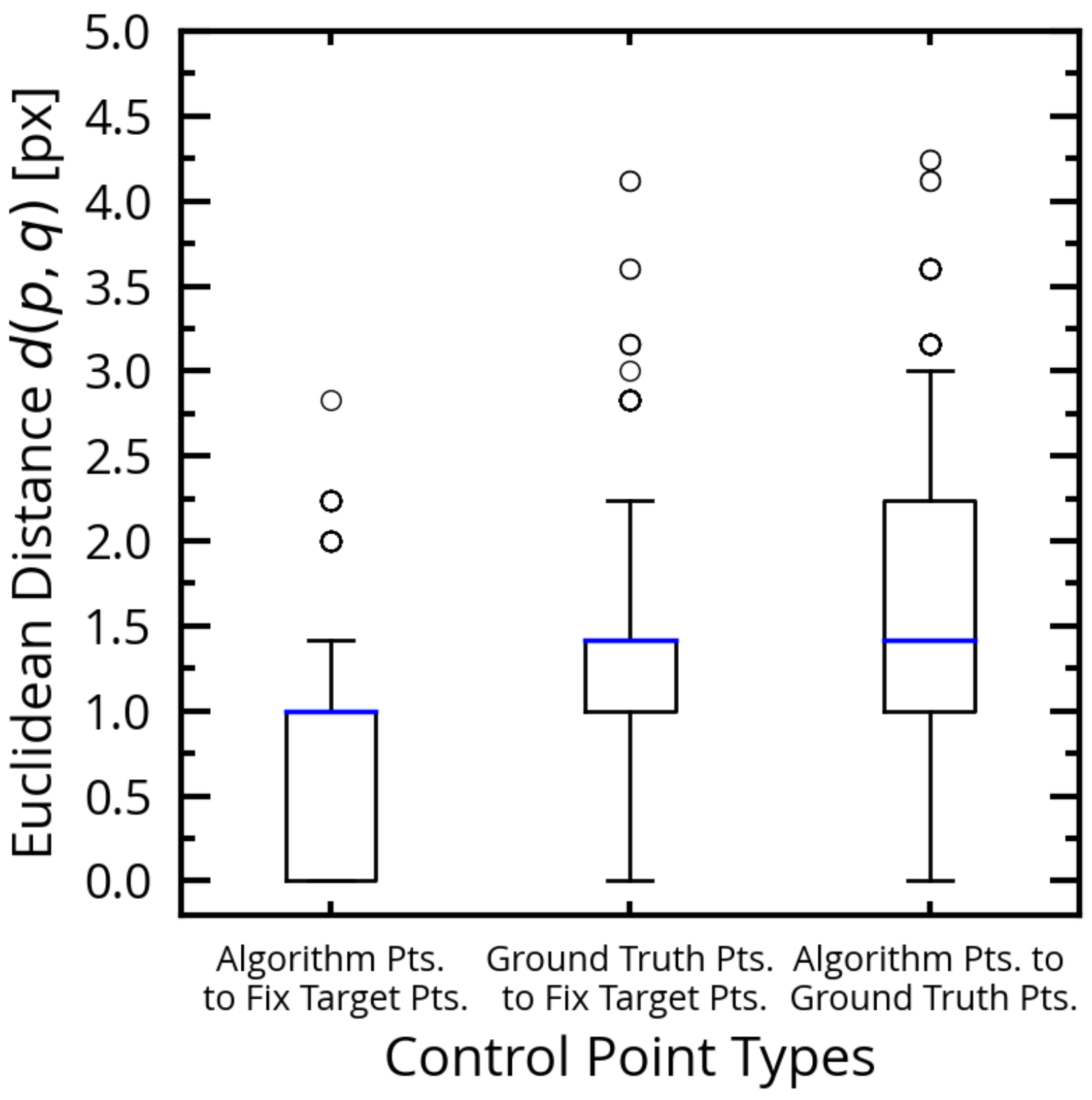 Energies 14 02508 g008 Energies 14 02508 g008