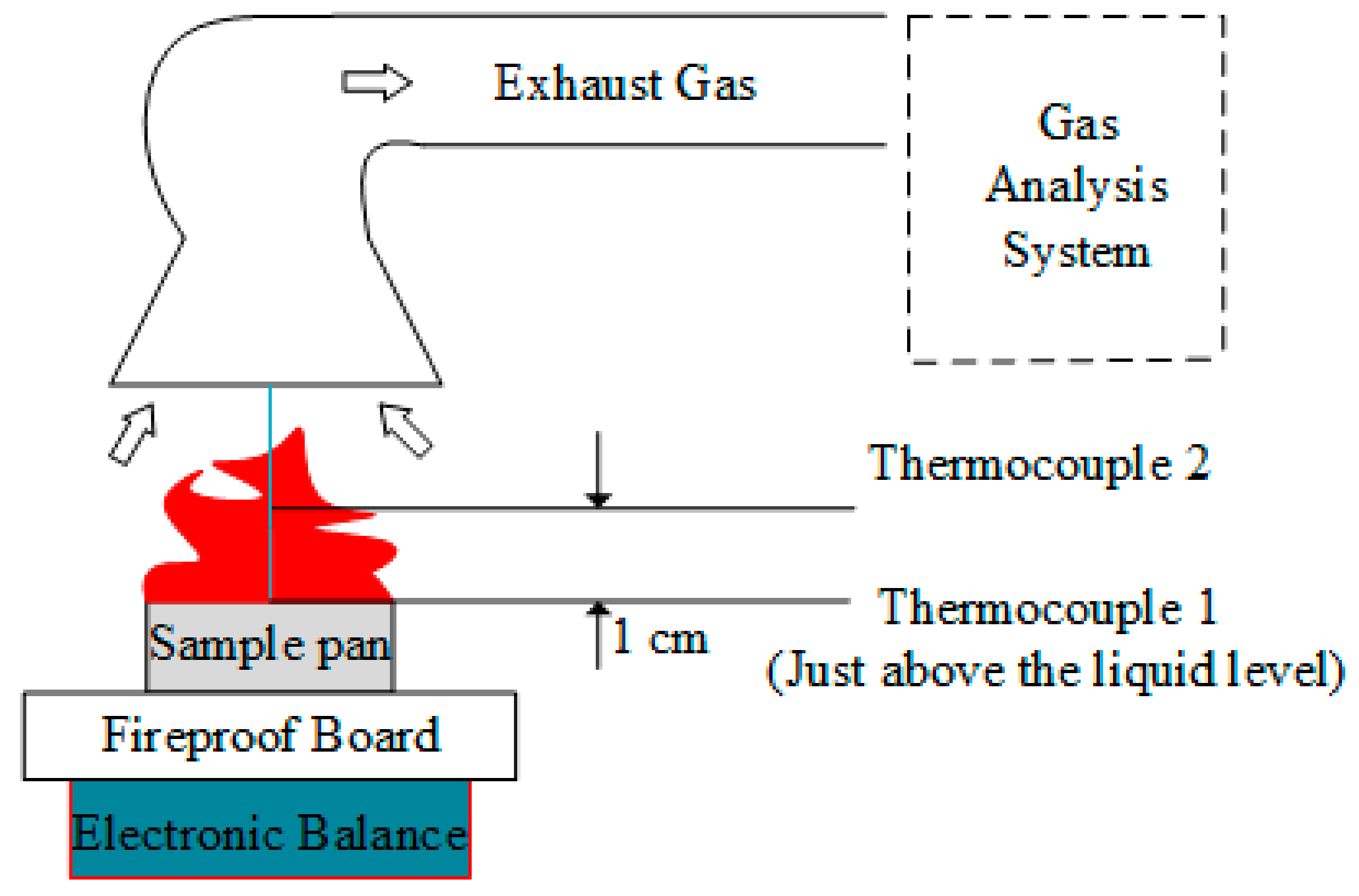 Energies 14 02511 g001 Energies 14 02511 g001