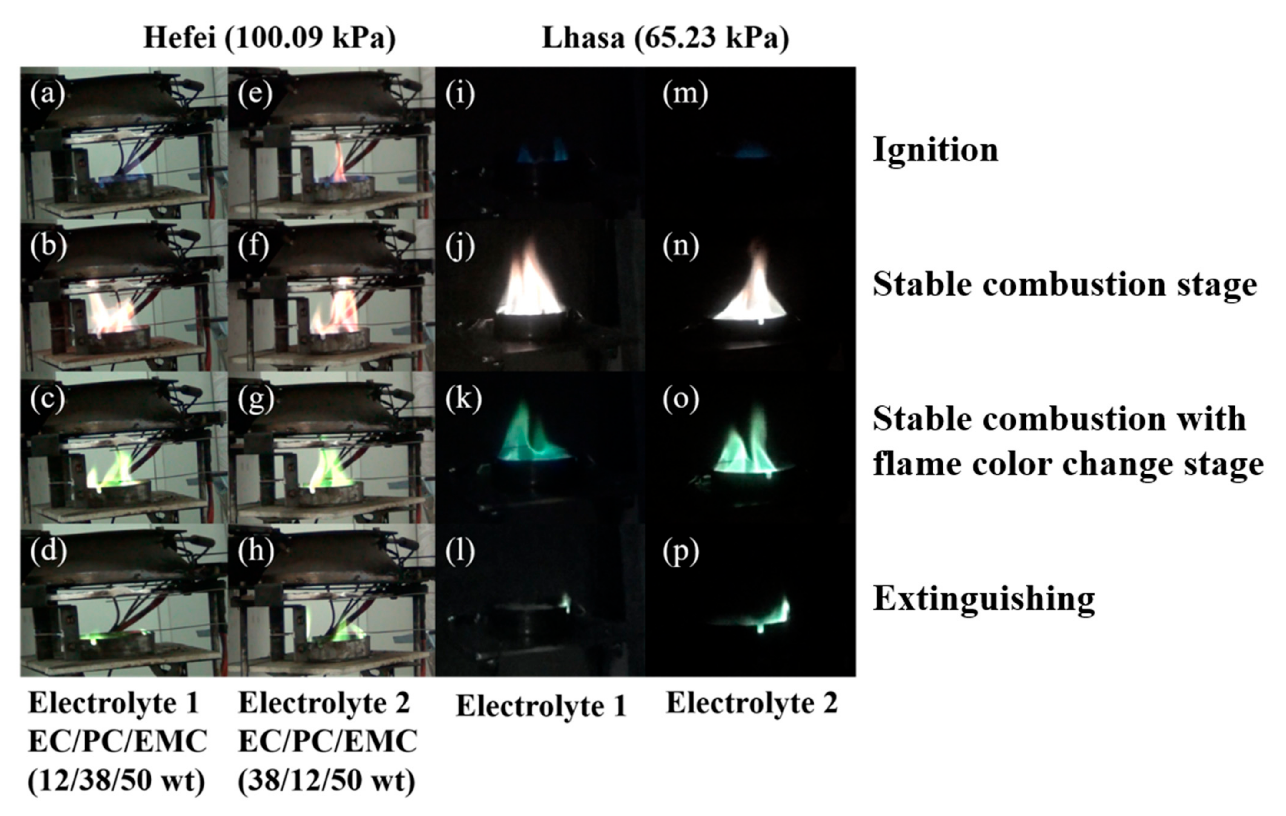 Energies 14 02511 g003 Energies 14 02511 g003