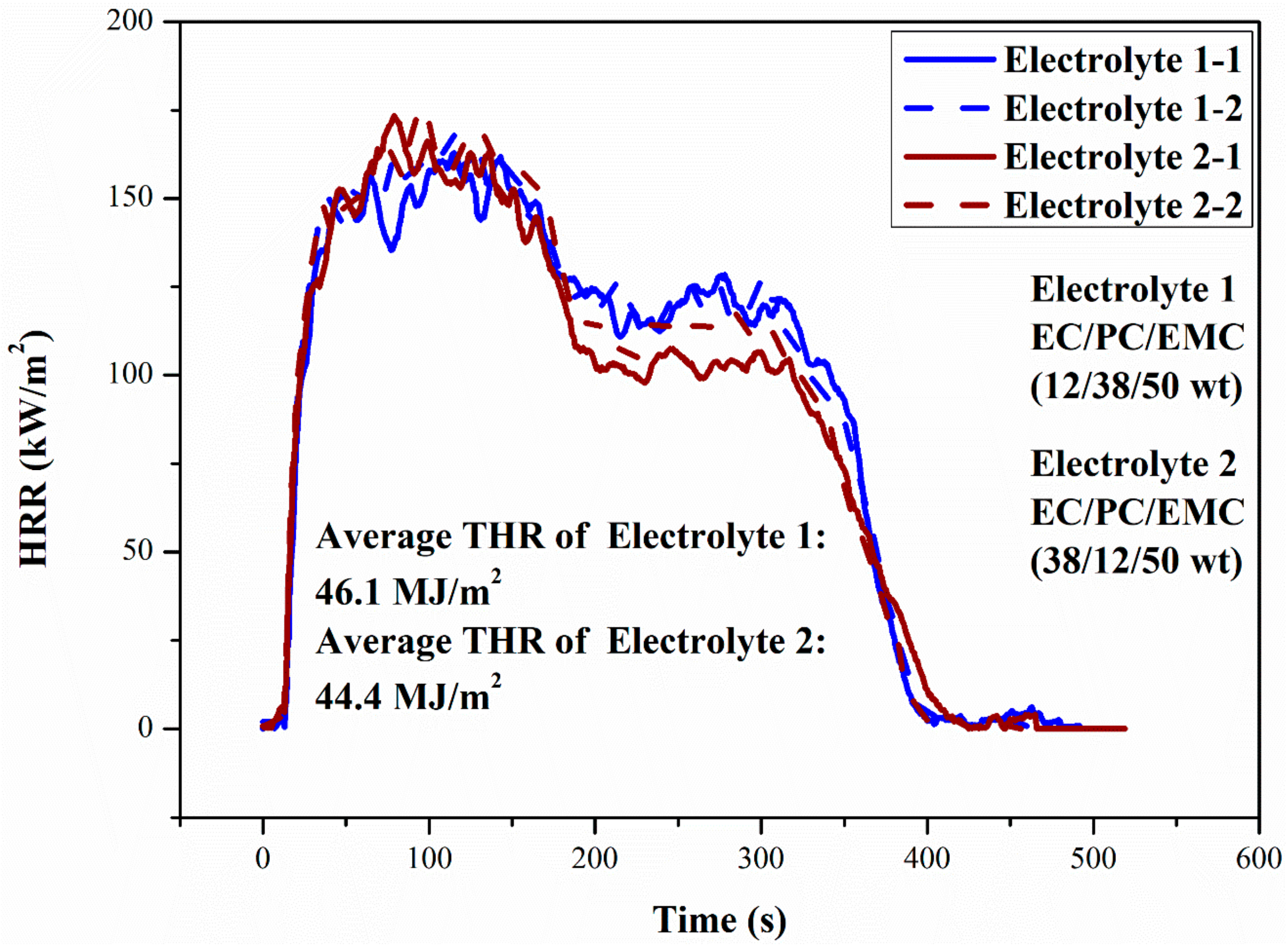 Energies 14 02511 g010 Energies 14 02511 g010