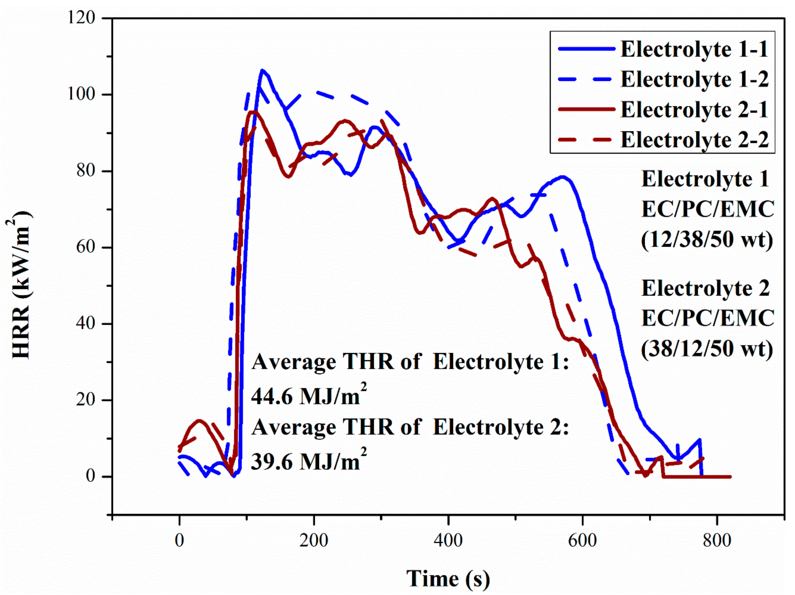 Energies 14 02511 g011 Energies 14 02511 g011