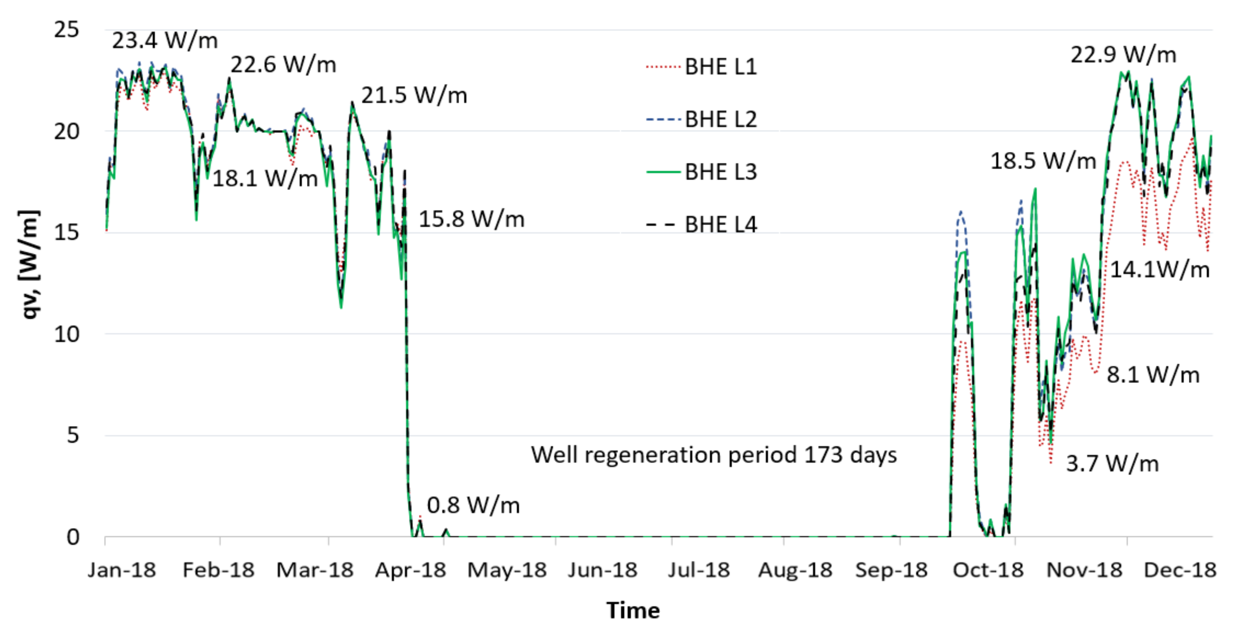 Energies 14 02512 g002