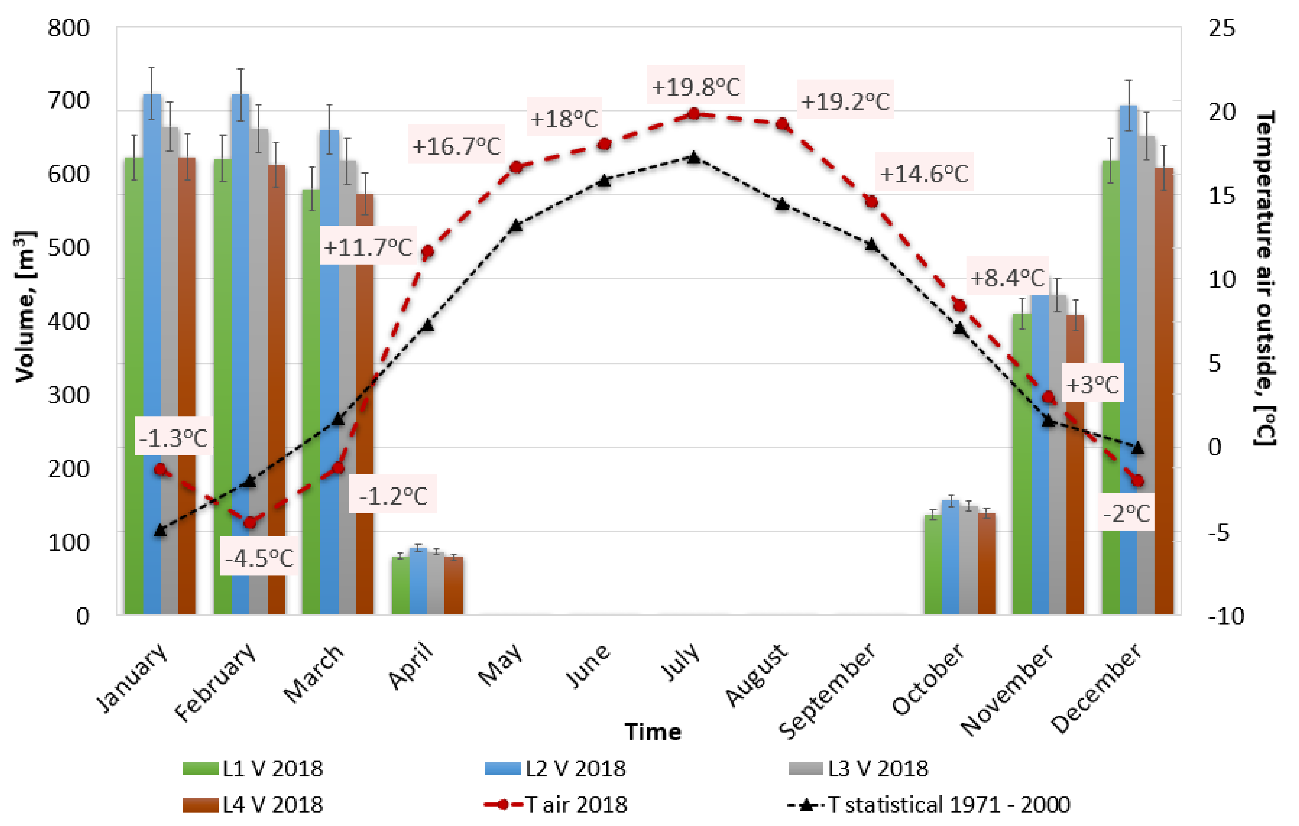 Energies 14 02512 g004