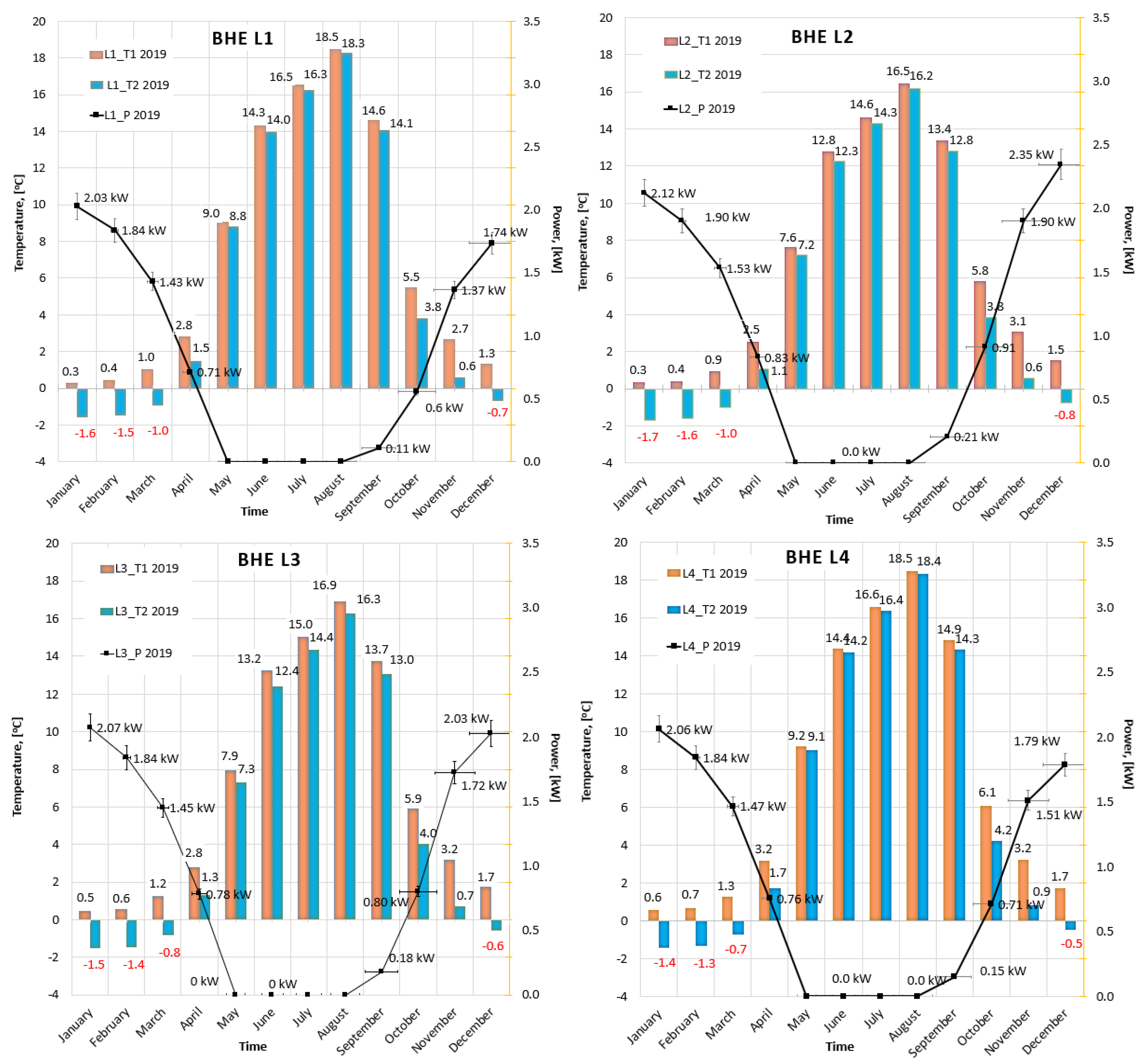 Energies 14 02512 g008