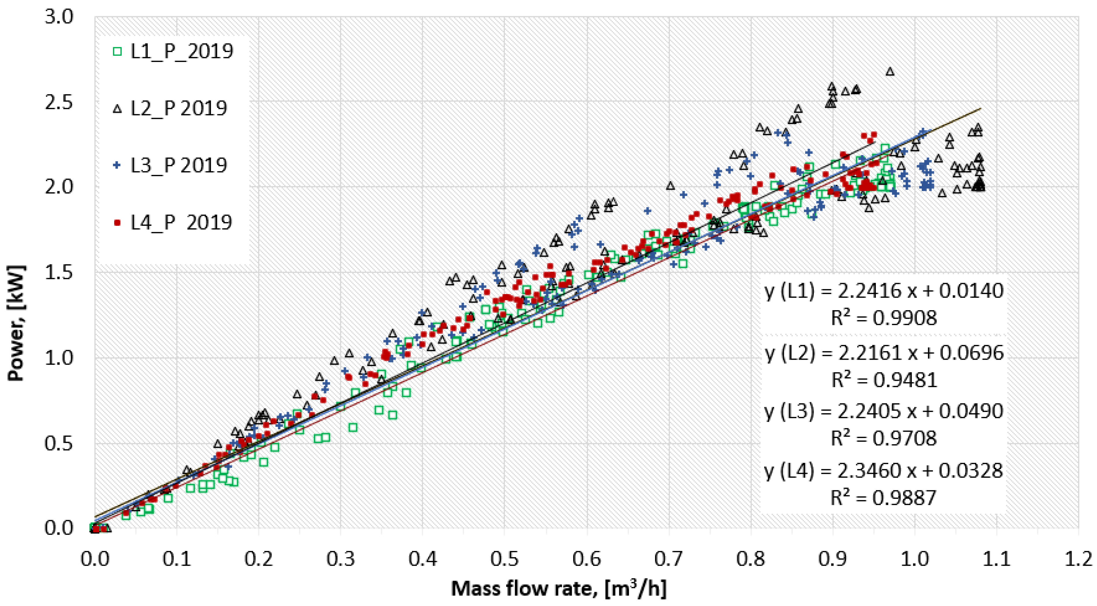 Energies 14 02512 g011