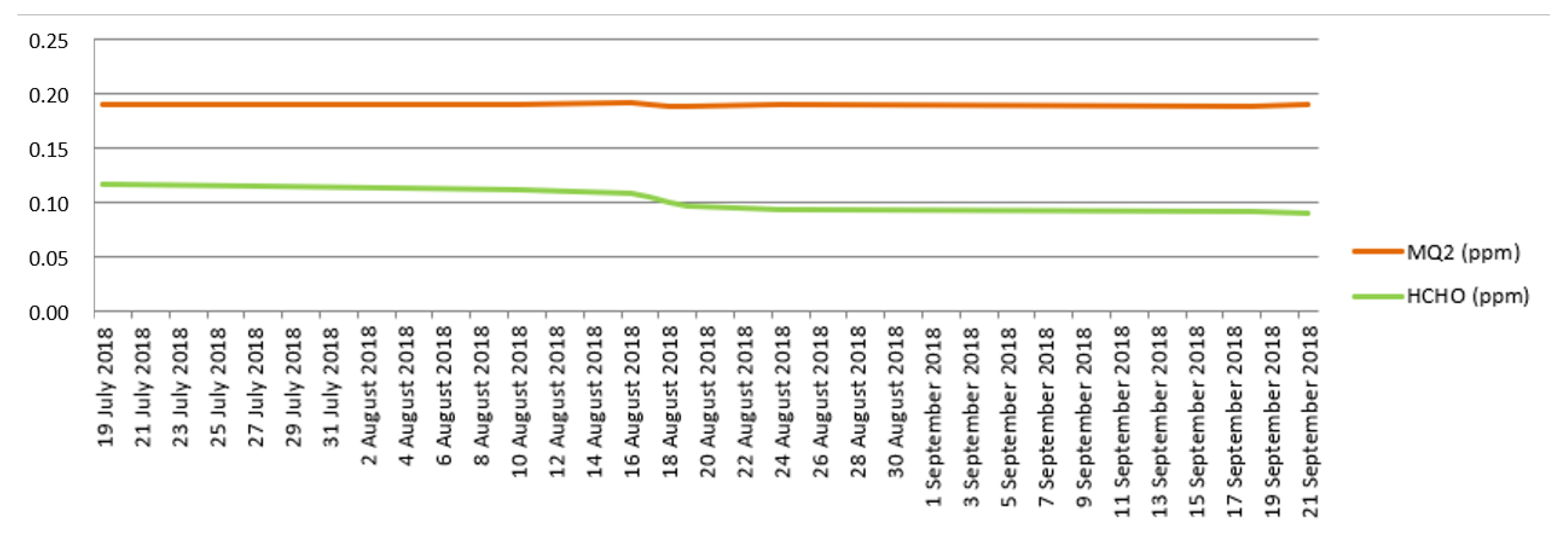 Energies 14 02513 g010