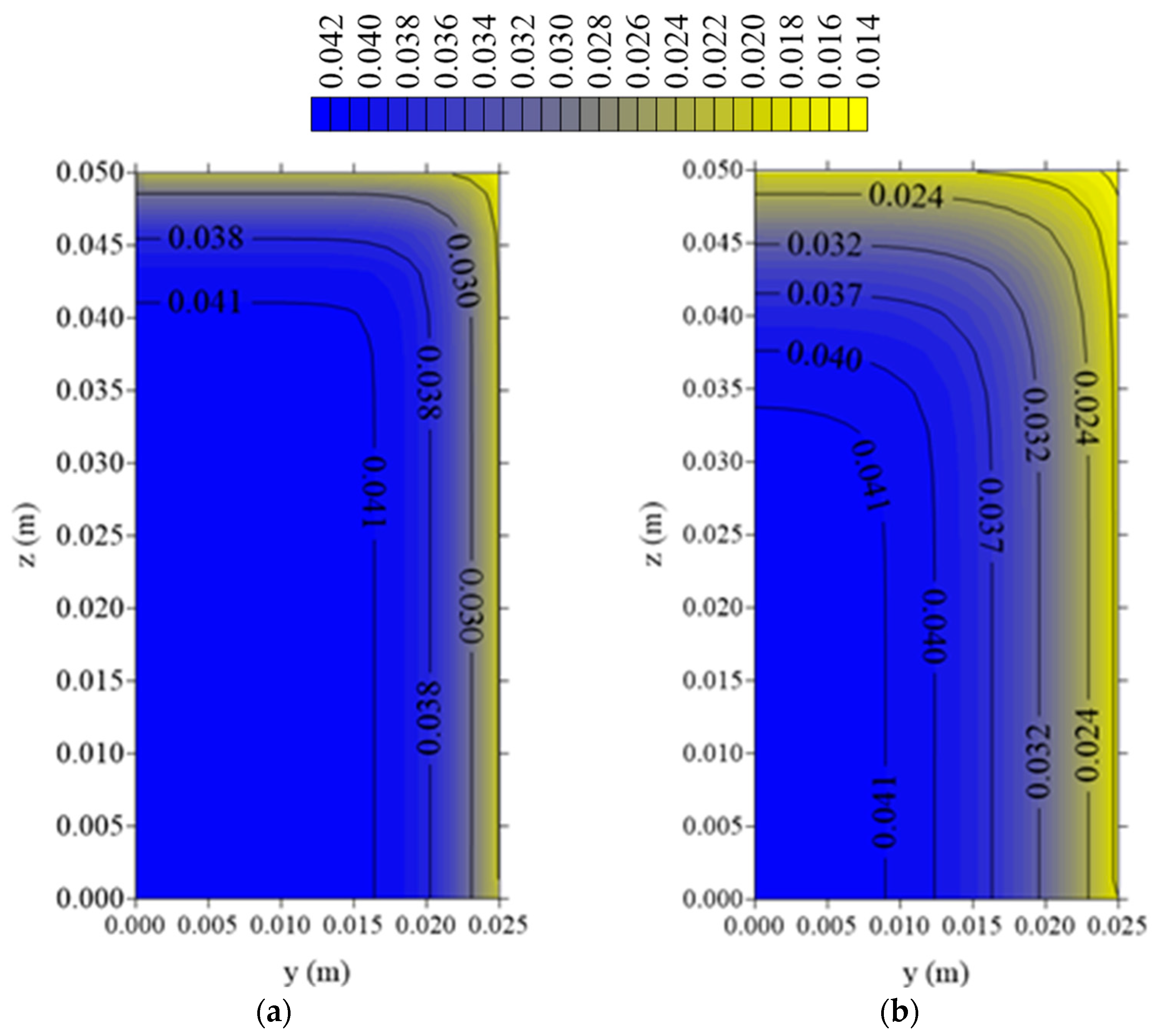 Energies 14 02514 g013a