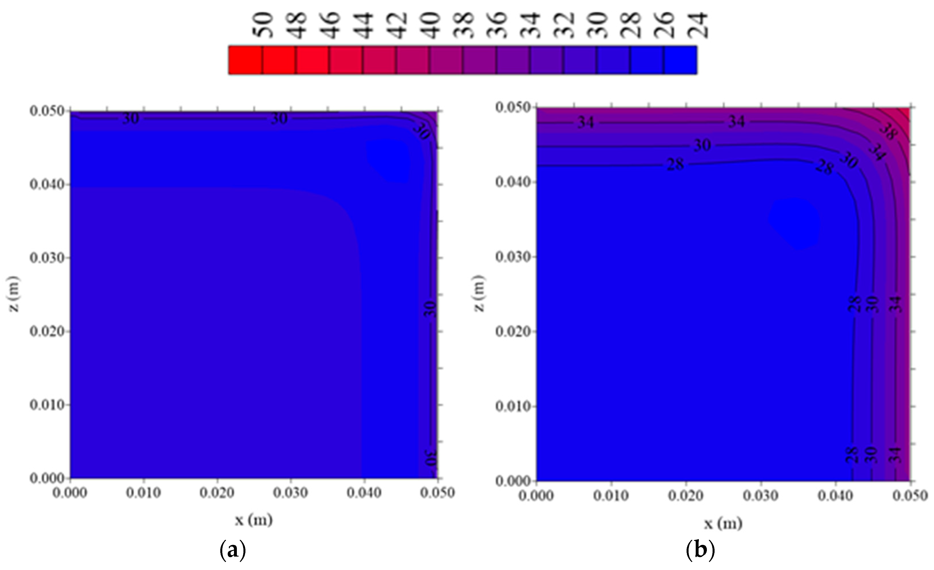 Energies 14 02514 g015a