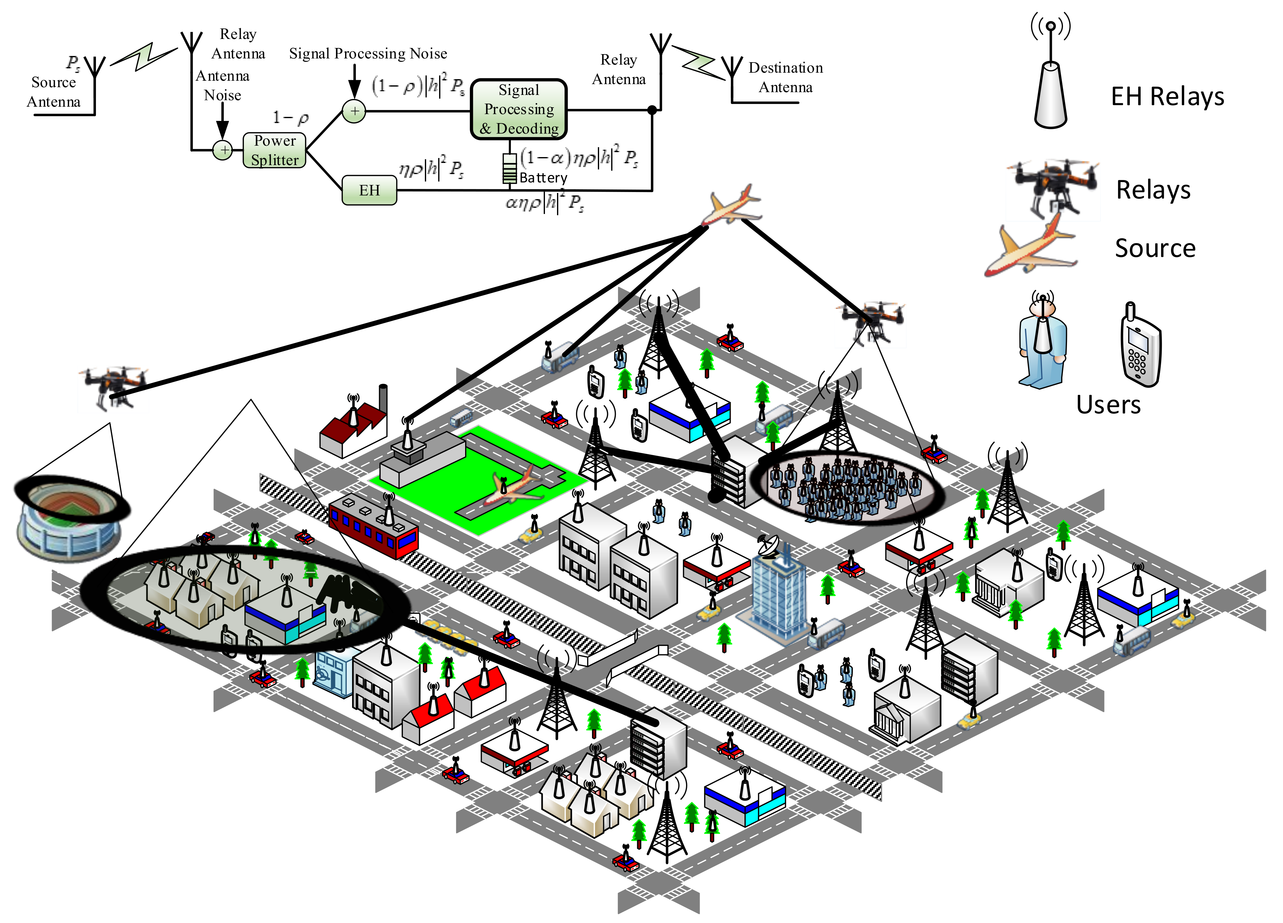 Energies 14 02515 g001