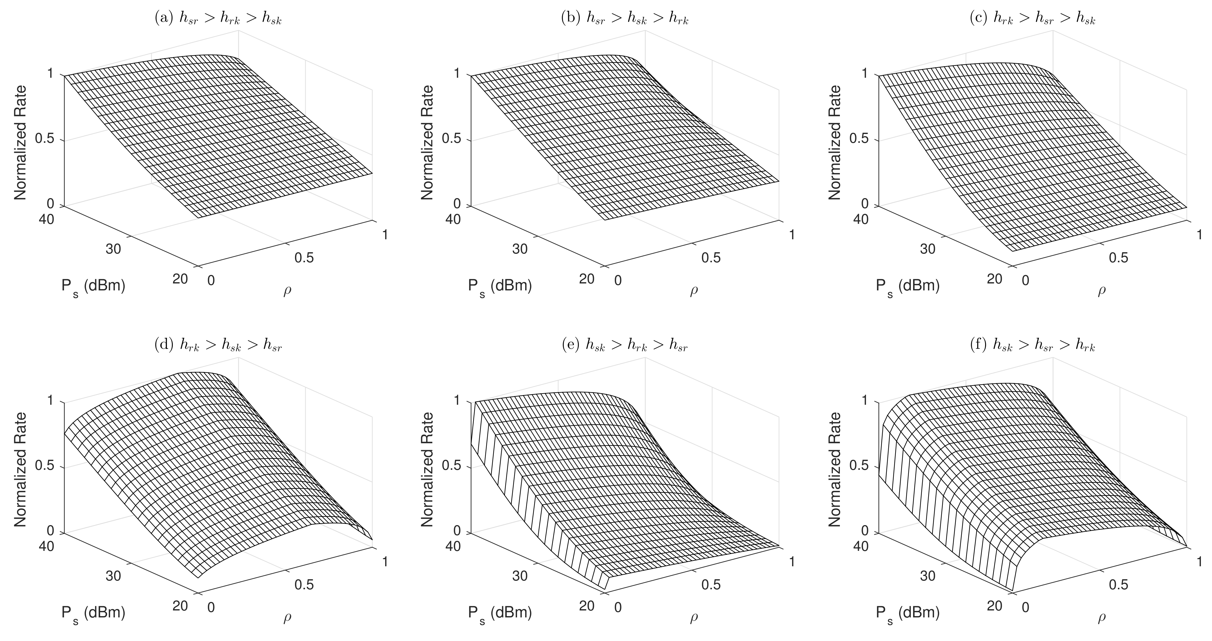 Energies 14 02515 g002
