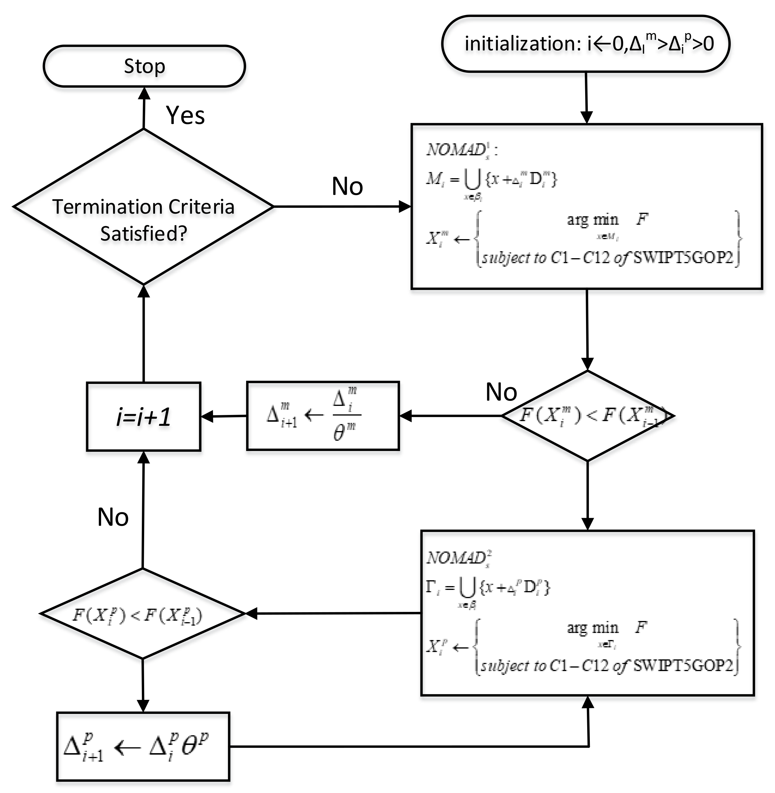 Energies 14 02515 g003