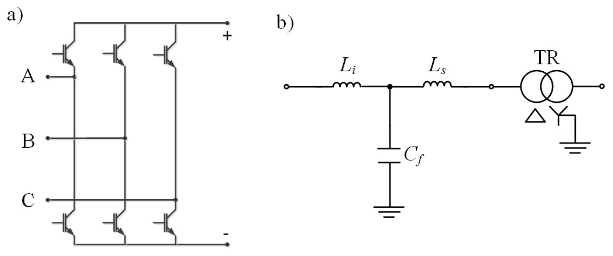 Energies 14 02516 g004 Energies 14 02516 g004