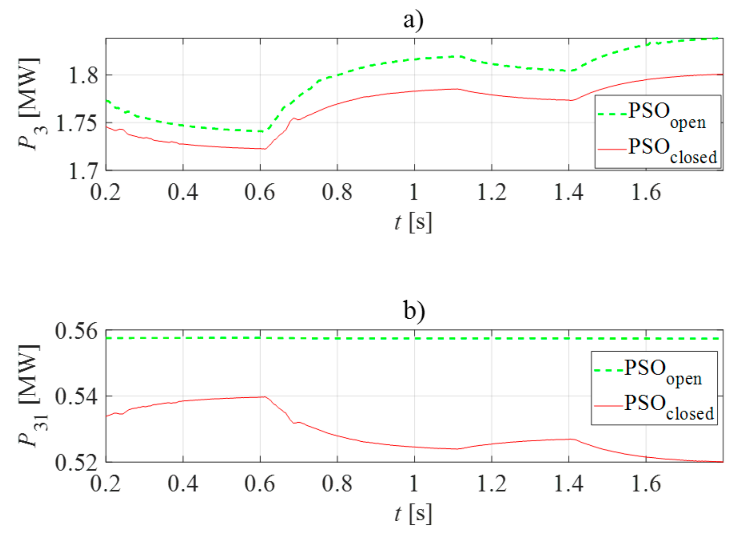 Energies 14 02516 g011 Energies 14 02516 g011