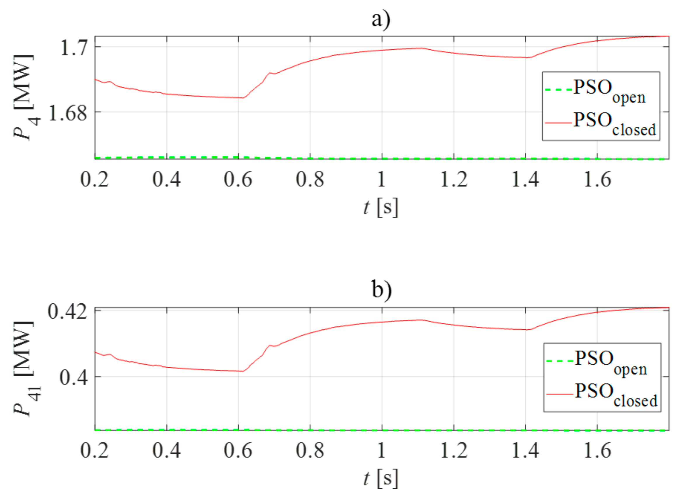 Energies 14 02516 g012 Energies 14 02516 g012