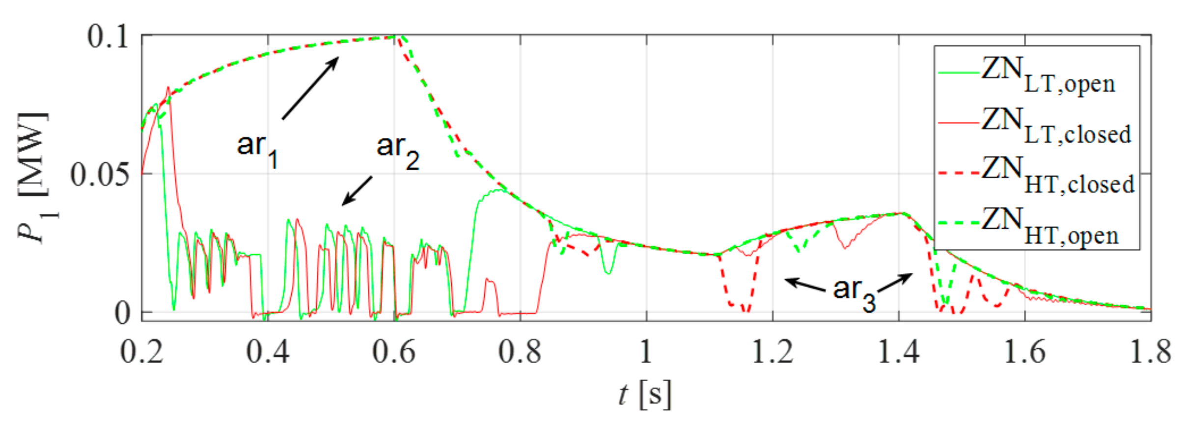 Energies 14 02516 g013 Energies 14 02516 g013