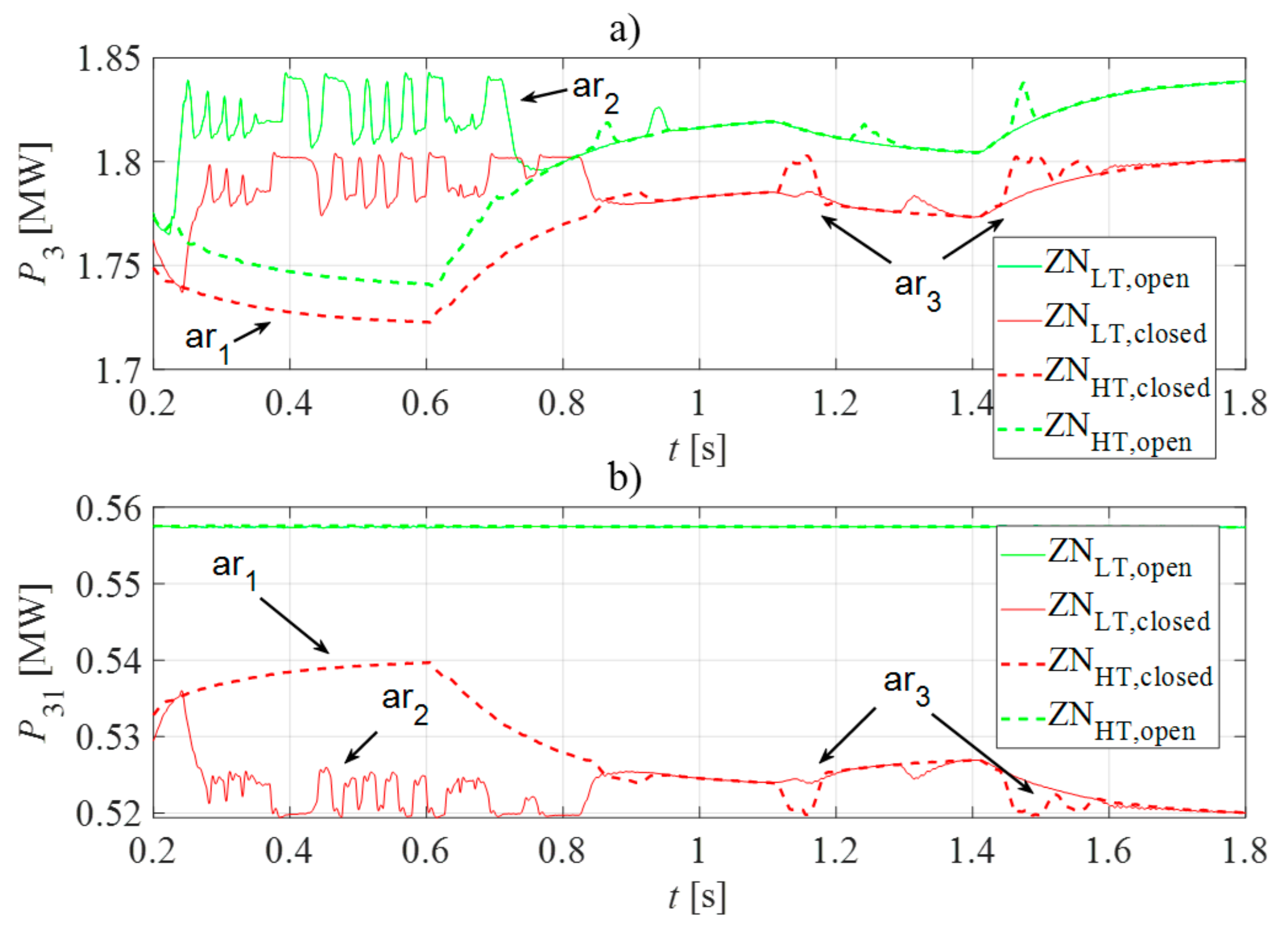 Energies 14 02516 g014 Energies 14 02516 g014