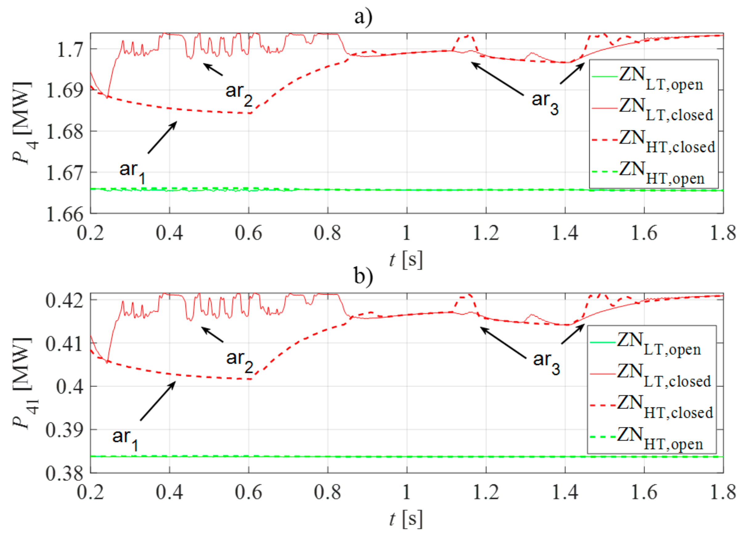 Energies 14 02516 g015 Energies 14 02516 g015