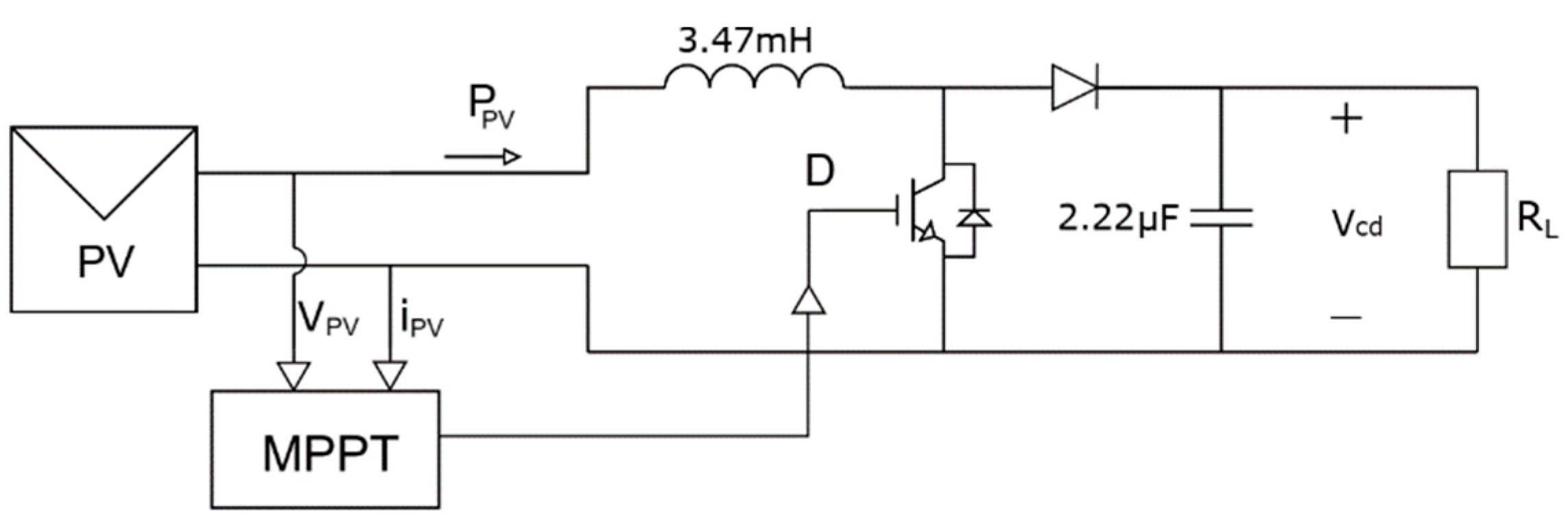 Energies 14 02521 g005