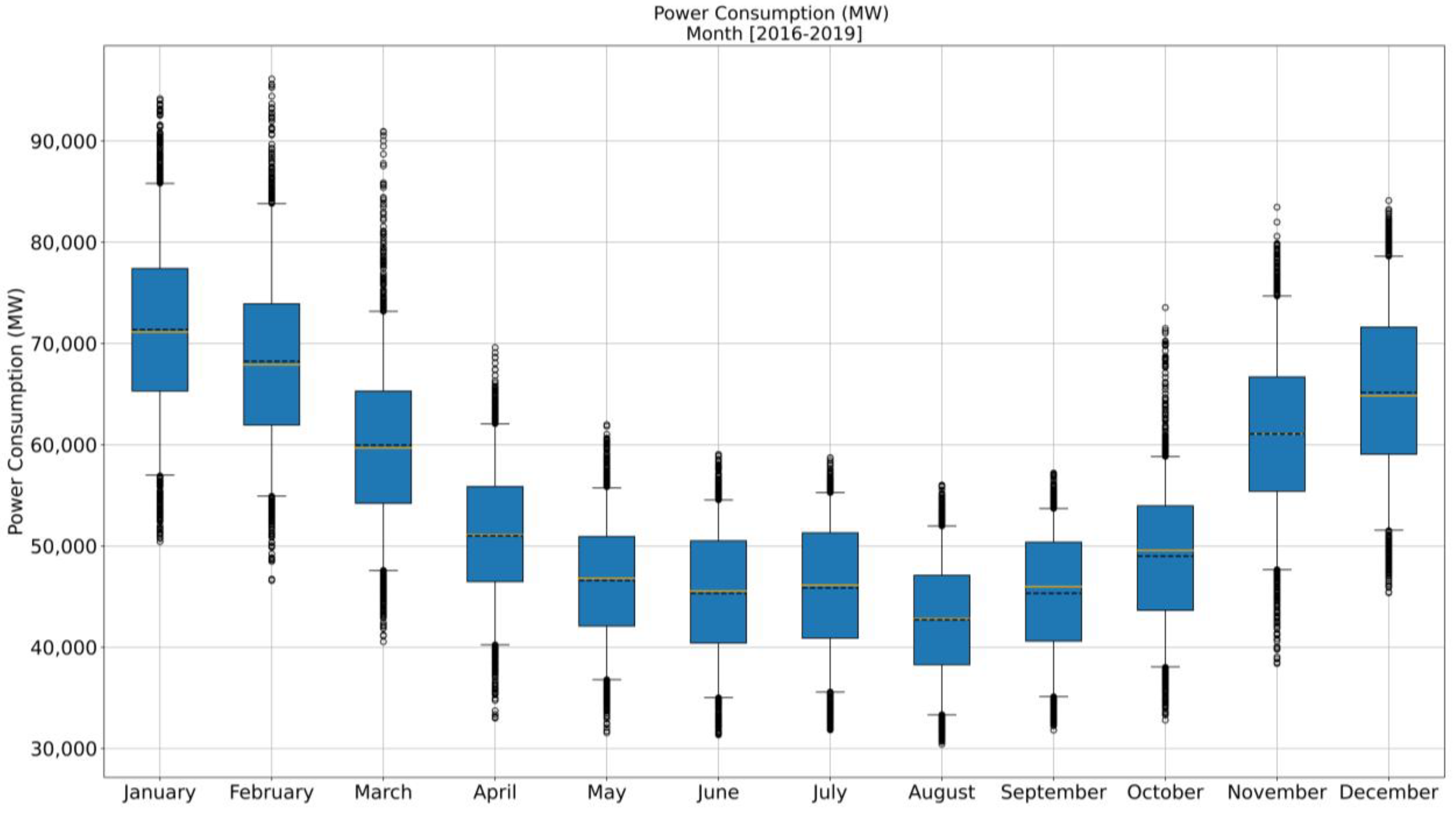 Energies 14 02524 g003