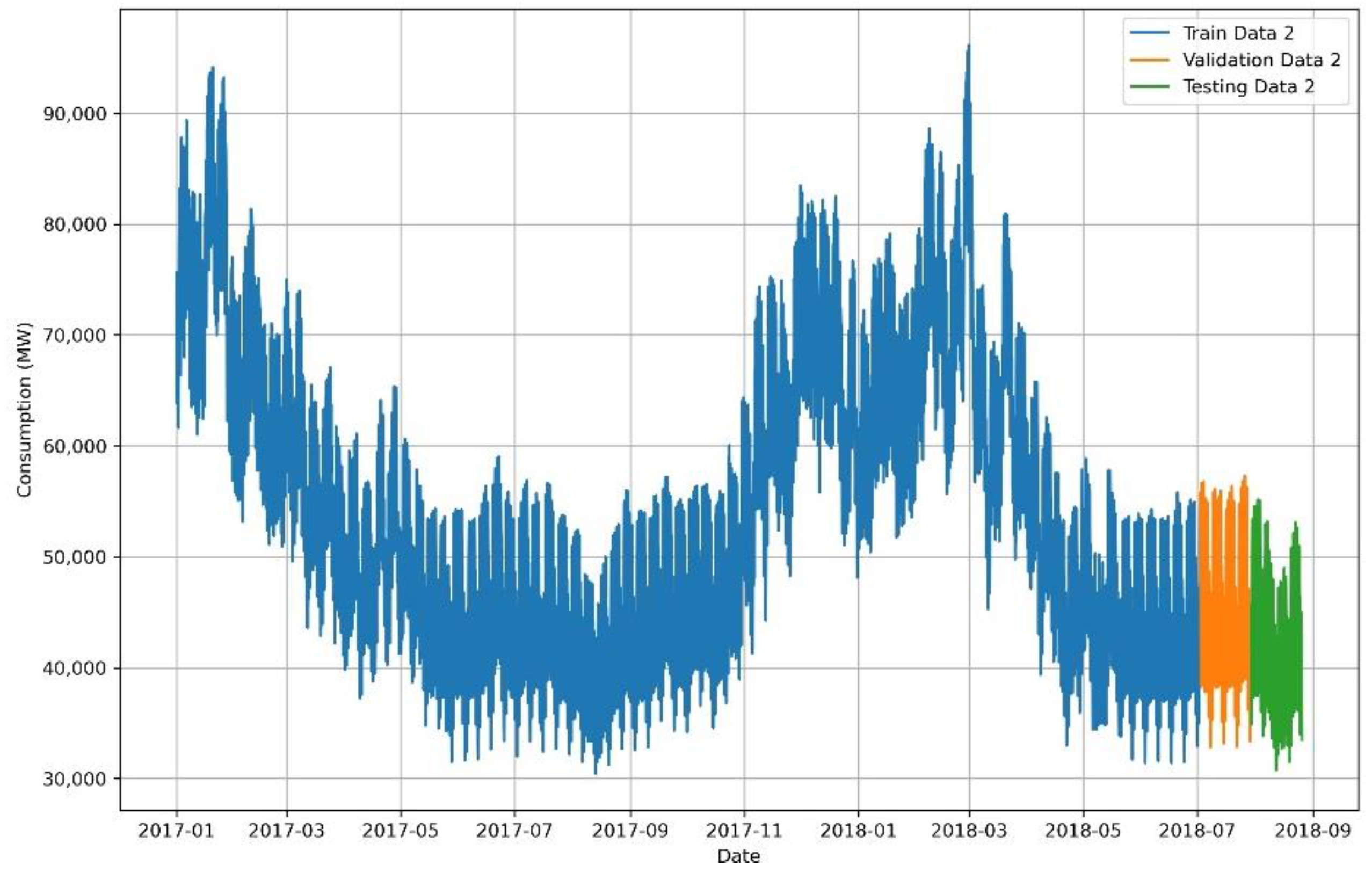 Energies 14 02524 g005