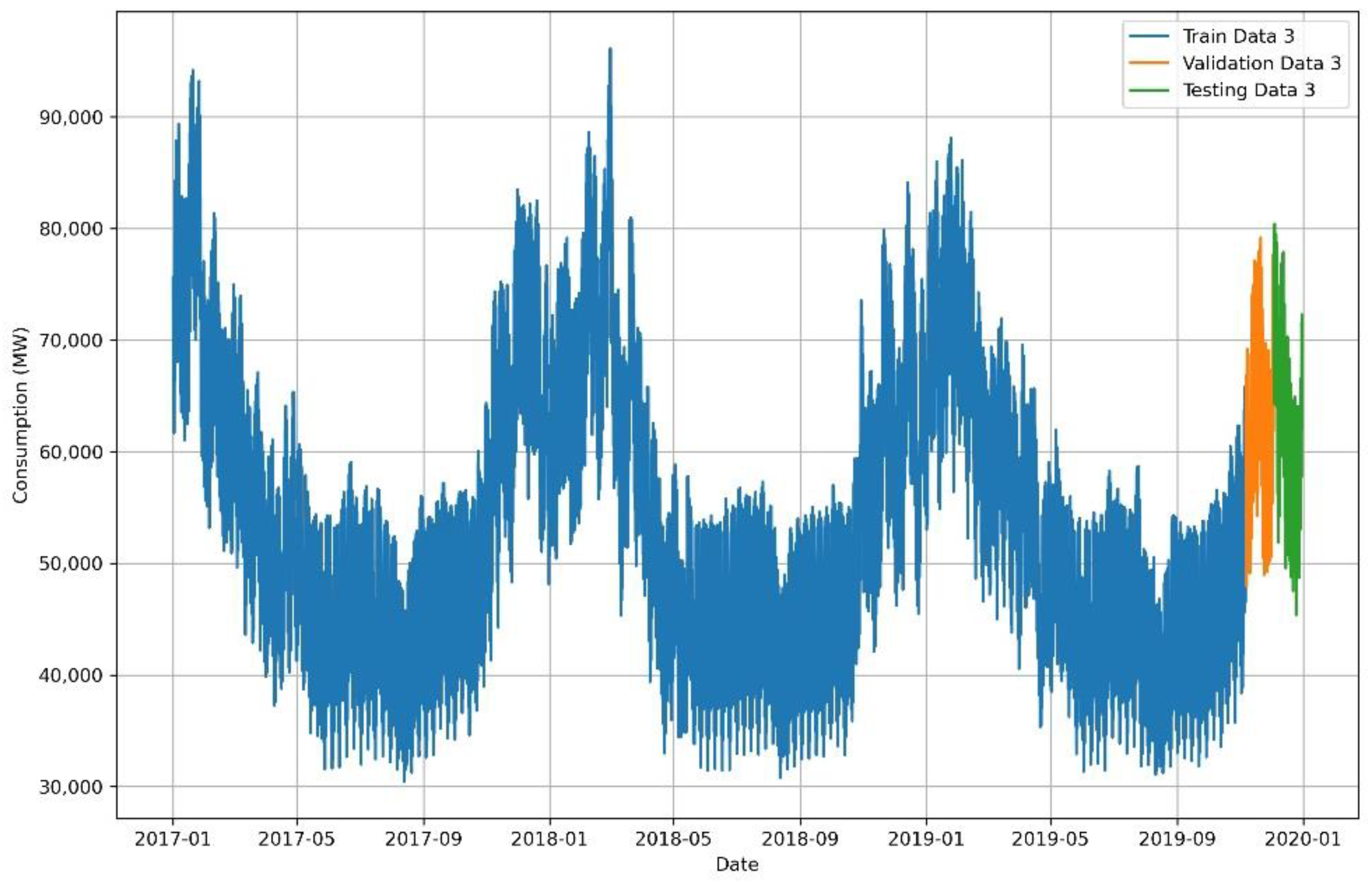 Energies 14 02524 g006