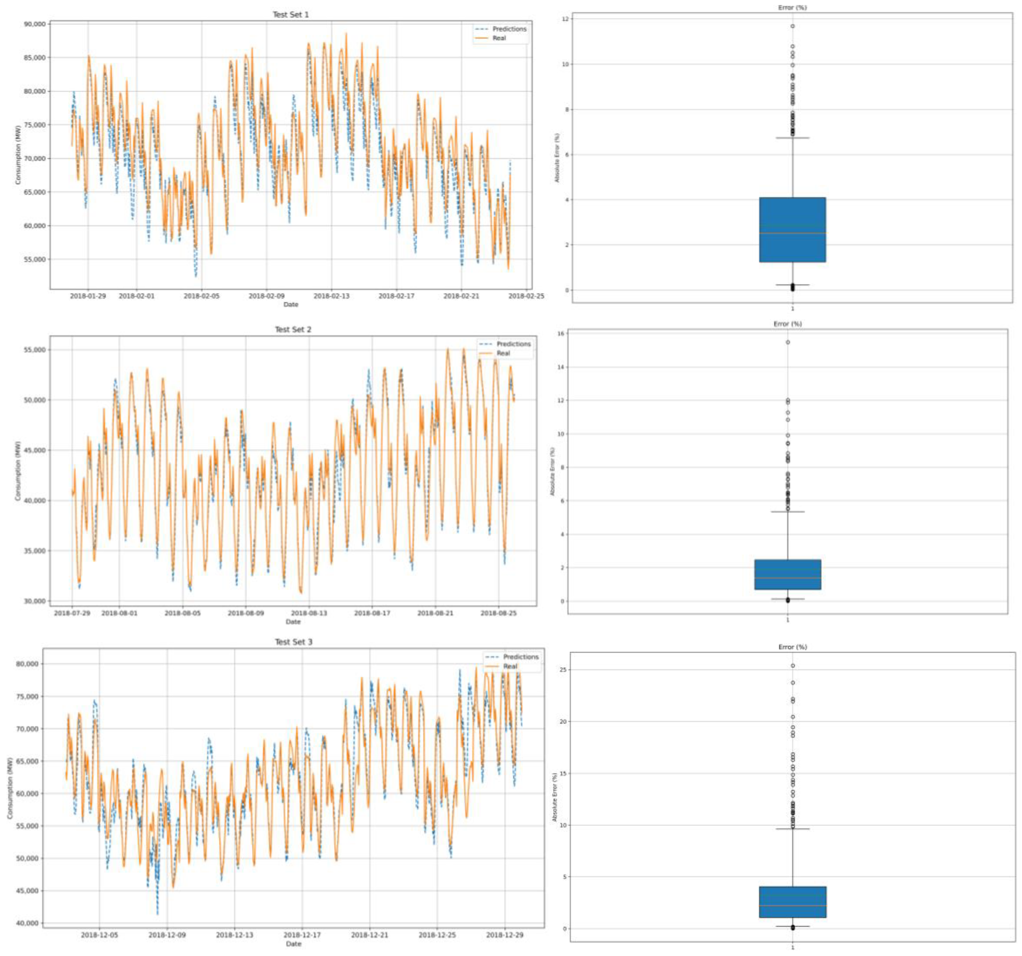 Energies 14 02524 g008