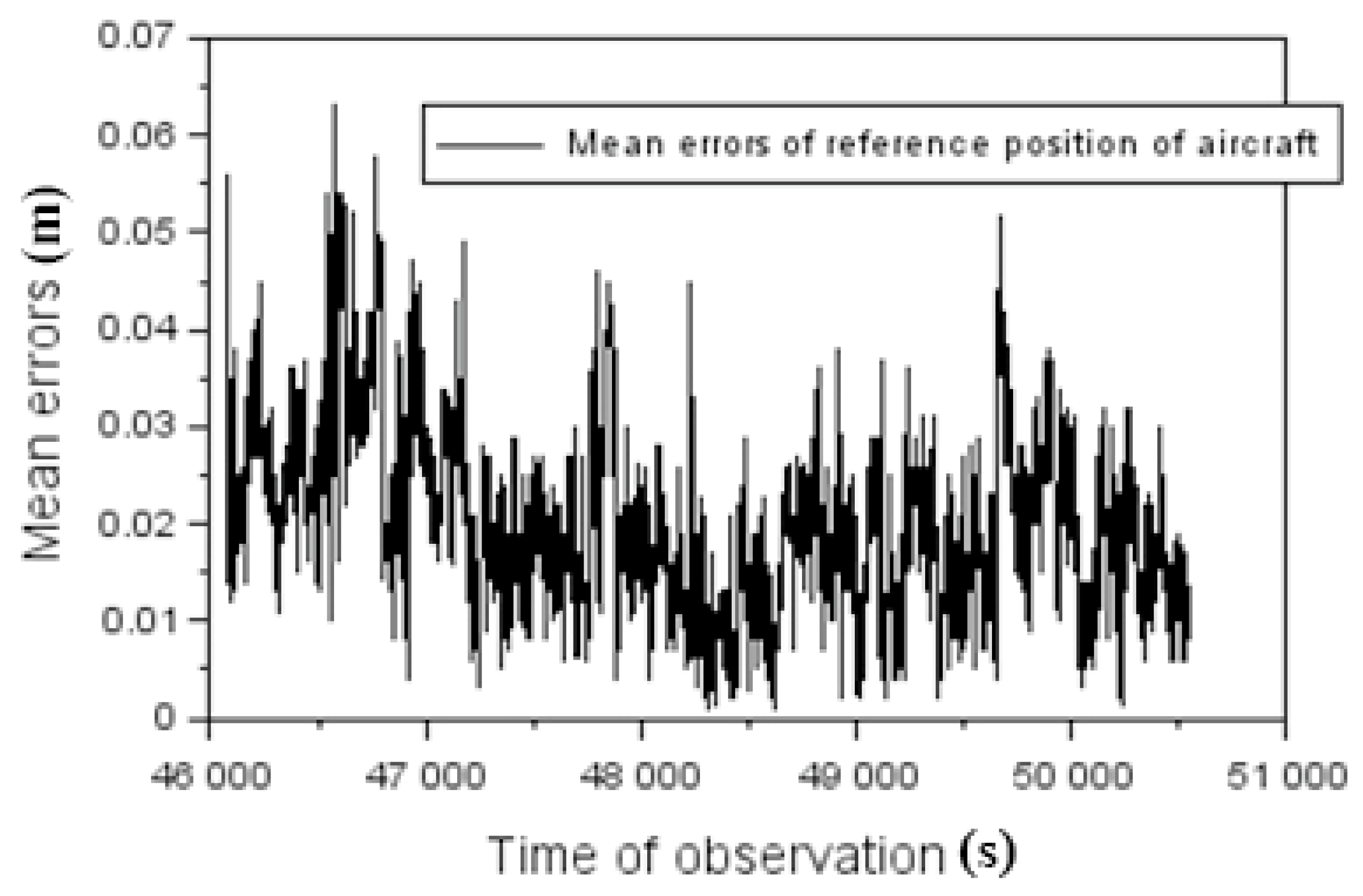 Energies 14 02525 g002 Energies 14 02525 g002