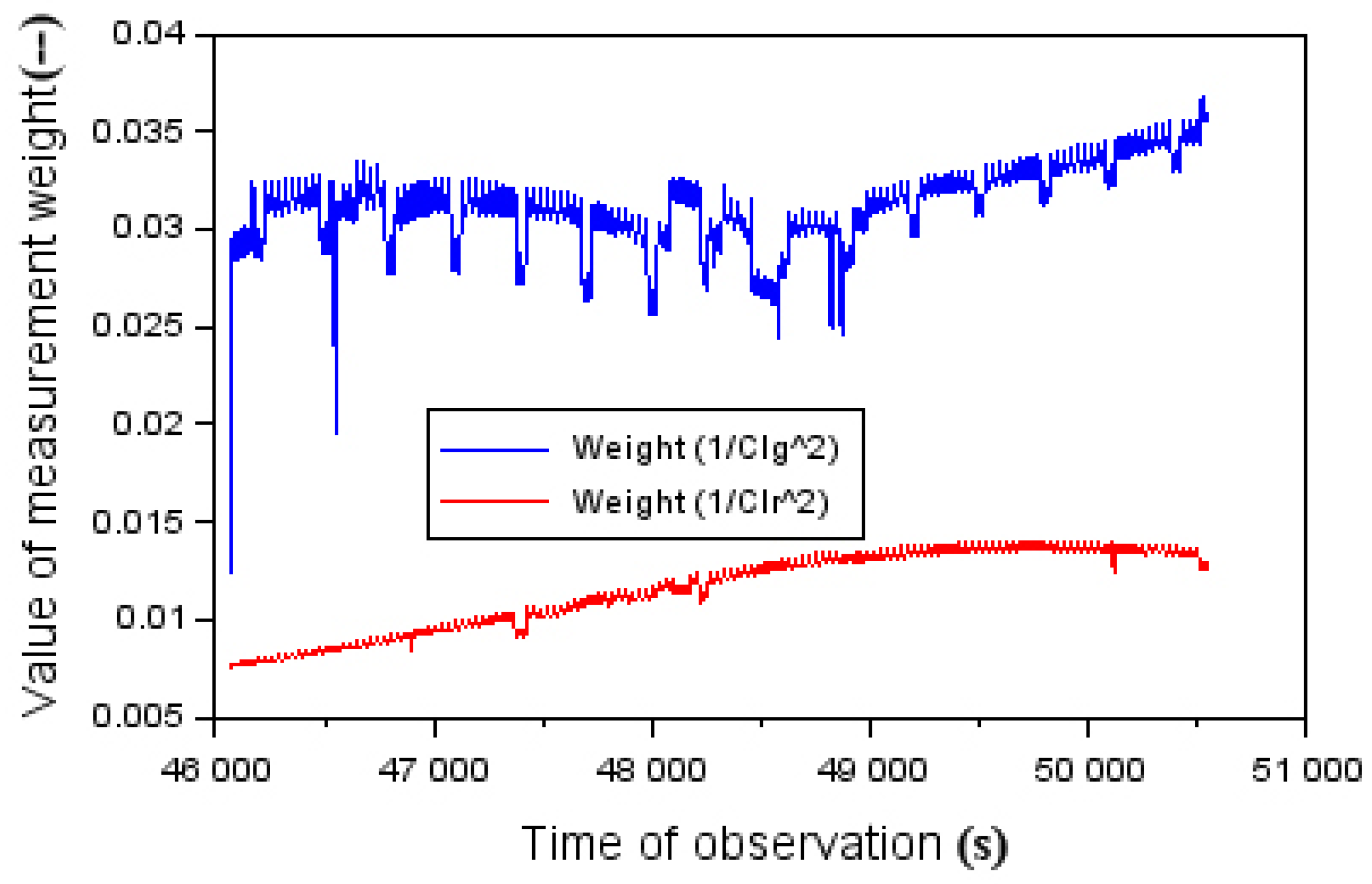 Energies 14 02525 g004 Energies 14 02525 g004