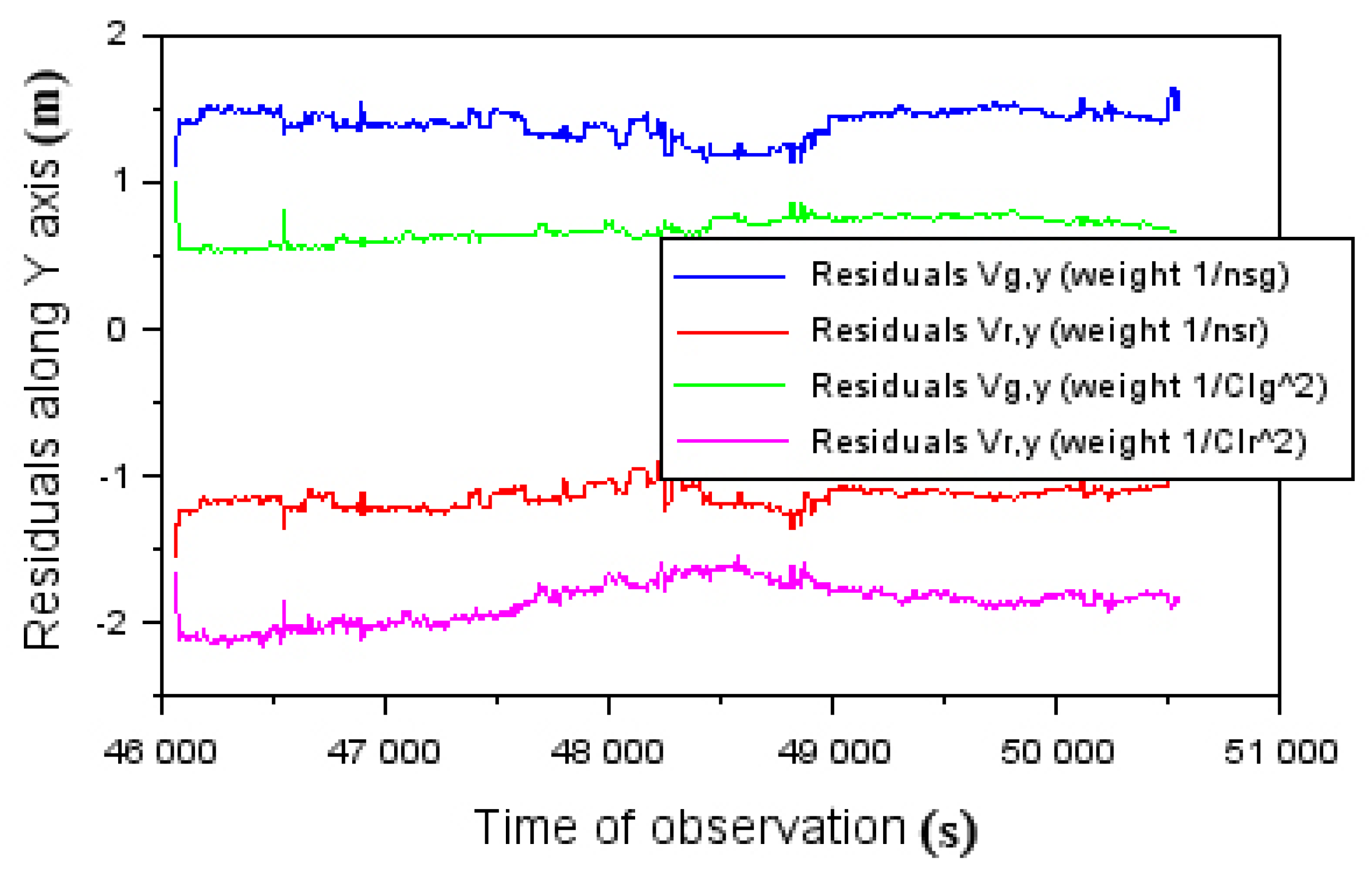 Energies 14 02525 g006 Energies 14 02525 g006