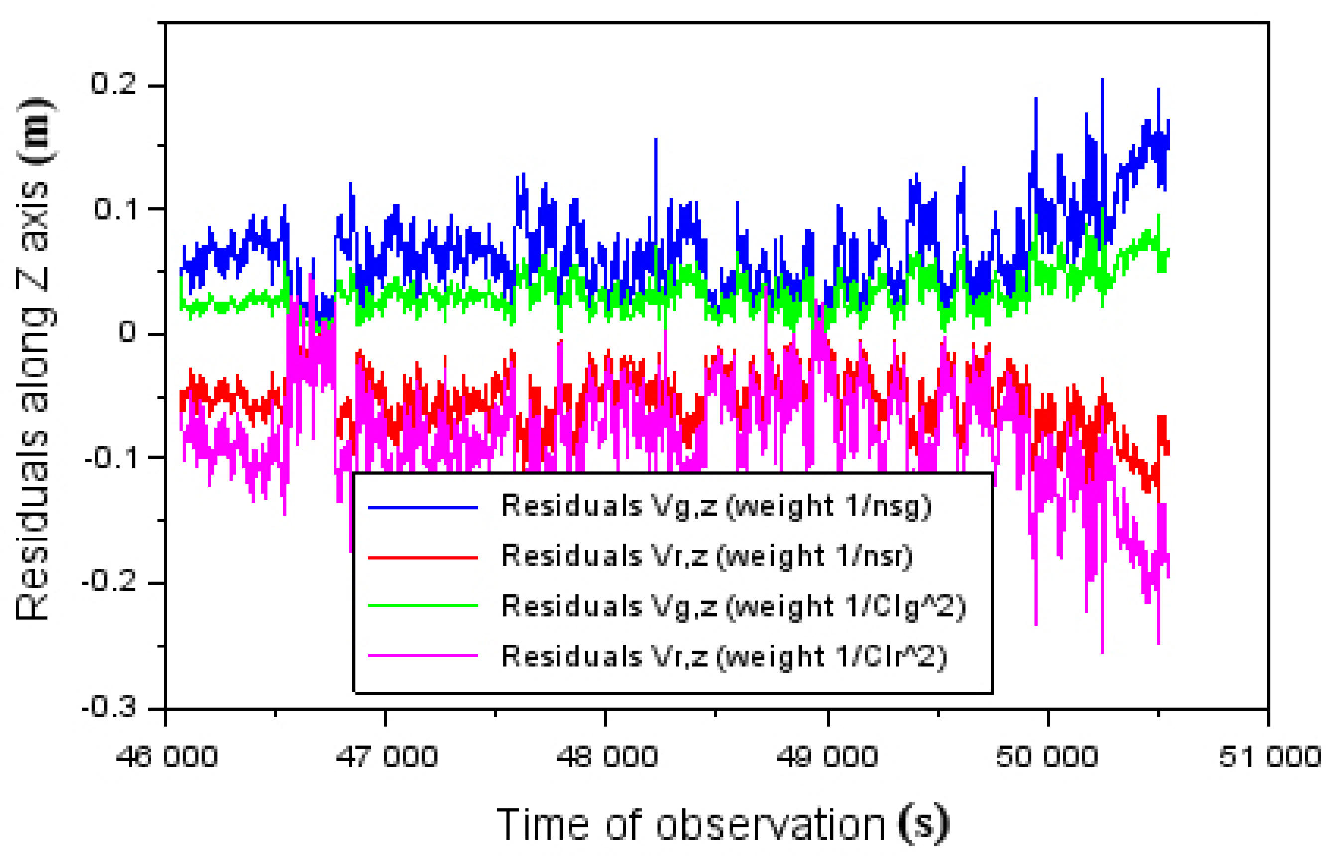 Energies 14 02525 g007 Energies 14 02525 g007