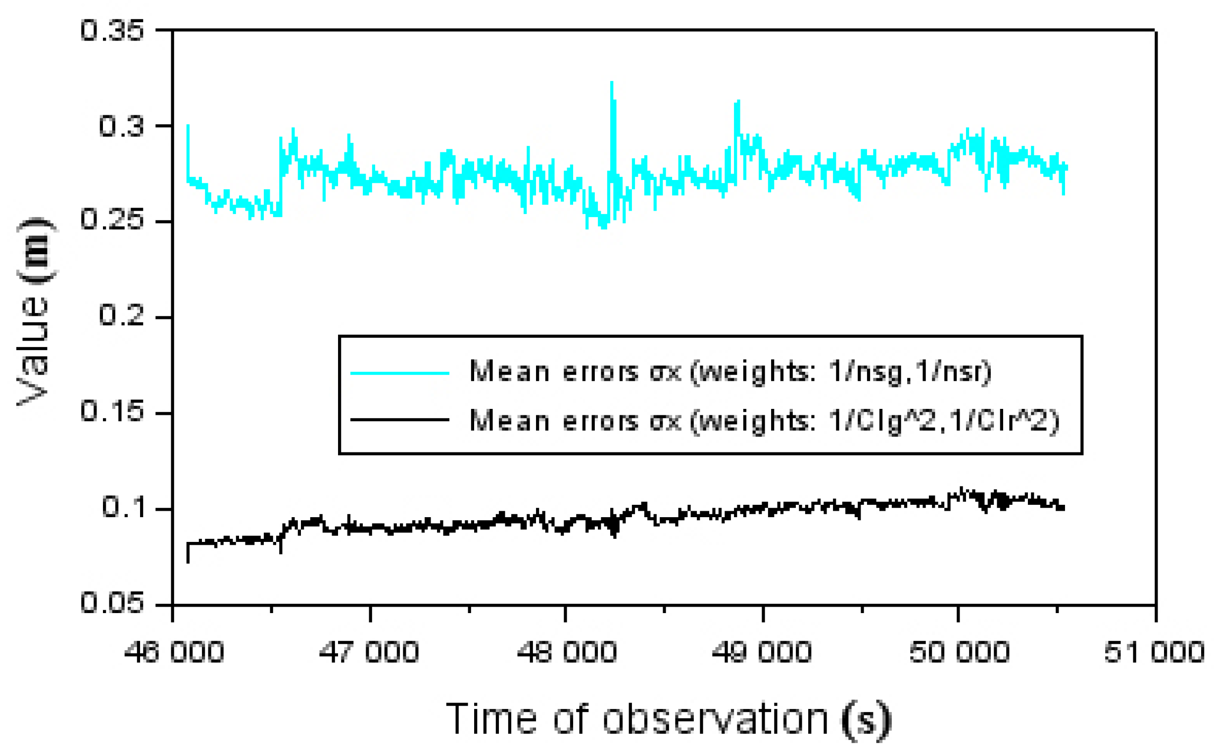 Energies 14 02525 g008 Energies 14 02525 g008