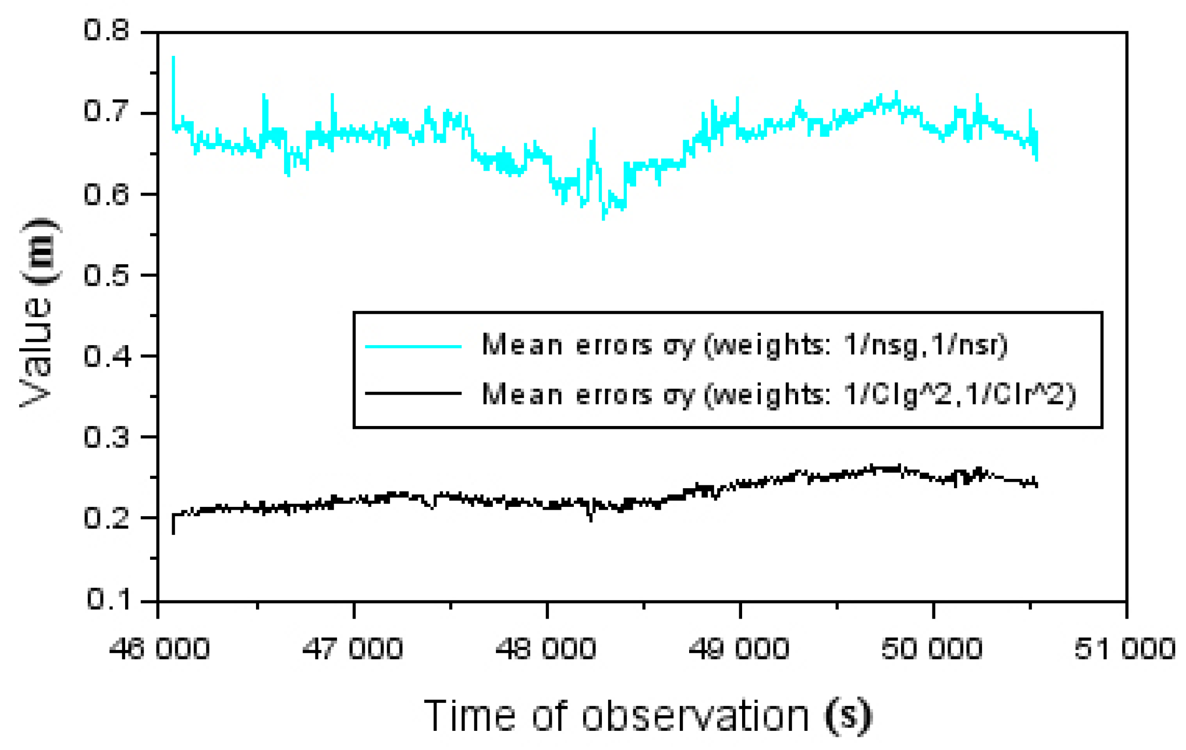 Energies 14 02525 g009 Energies 14 02525 g009