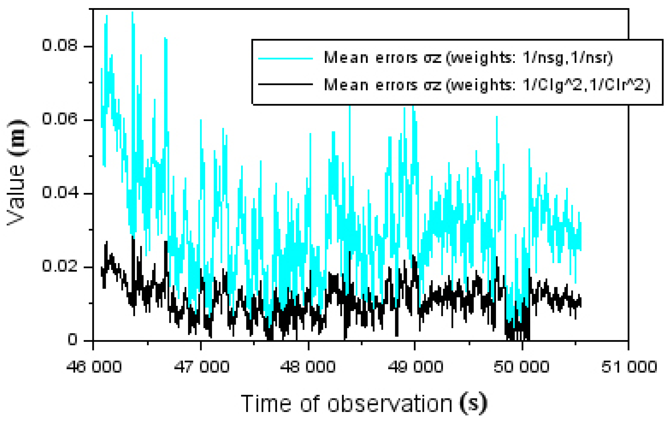 Energies 14 02525 g010 Energies 14 02525 g010