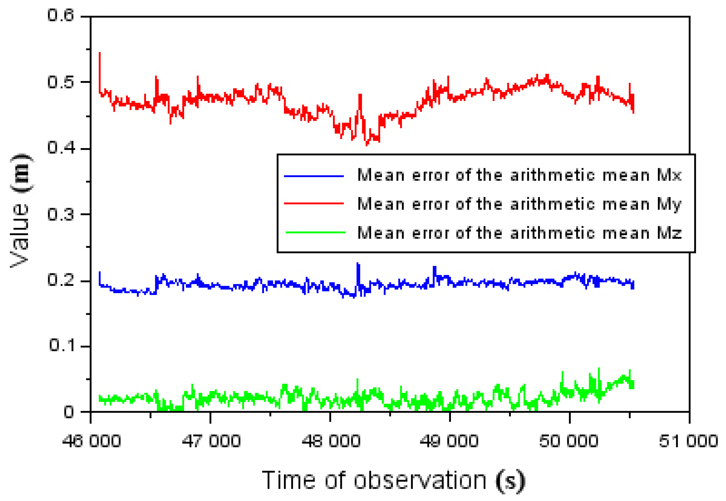 Energies 14 02525 g011 Energies 14 02525 g011