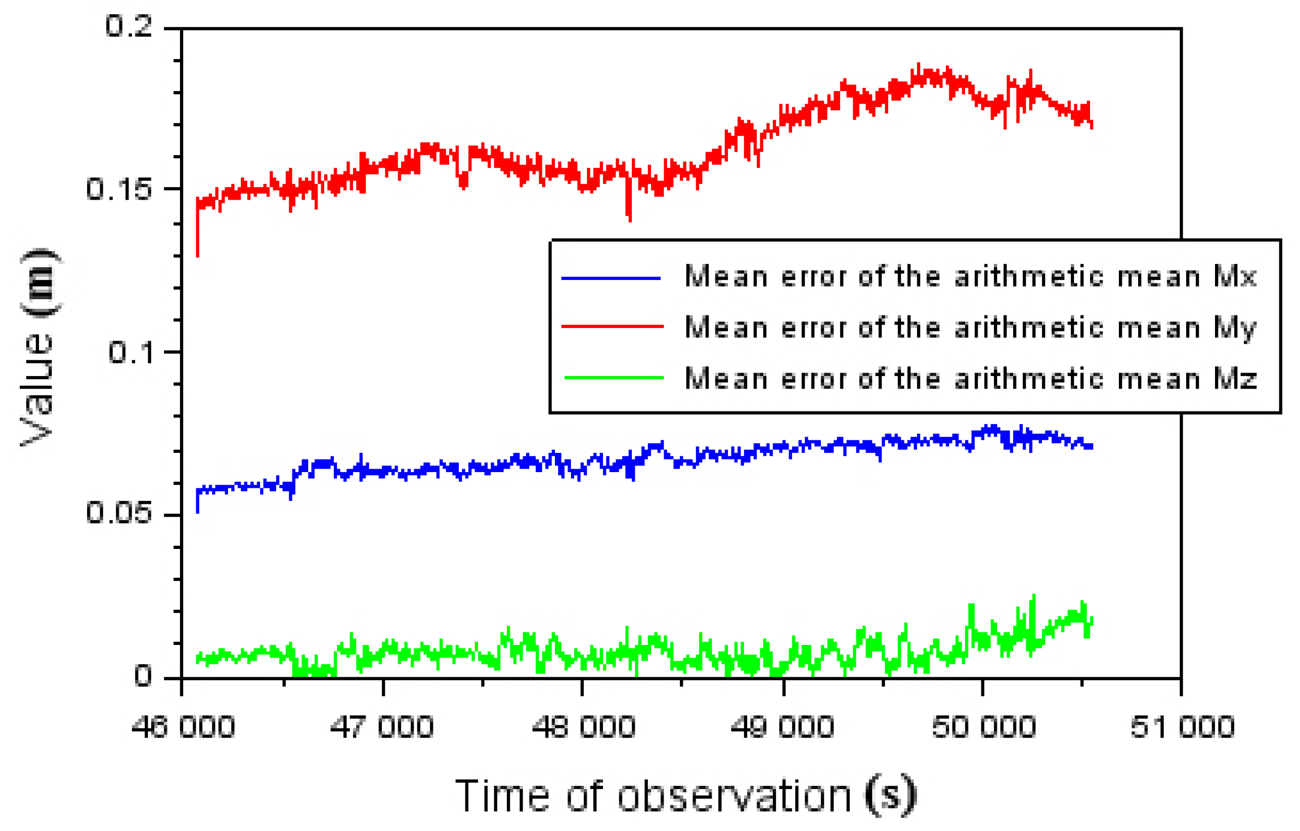 Energies 14 02525 g012 Energies 14 02525 g012
