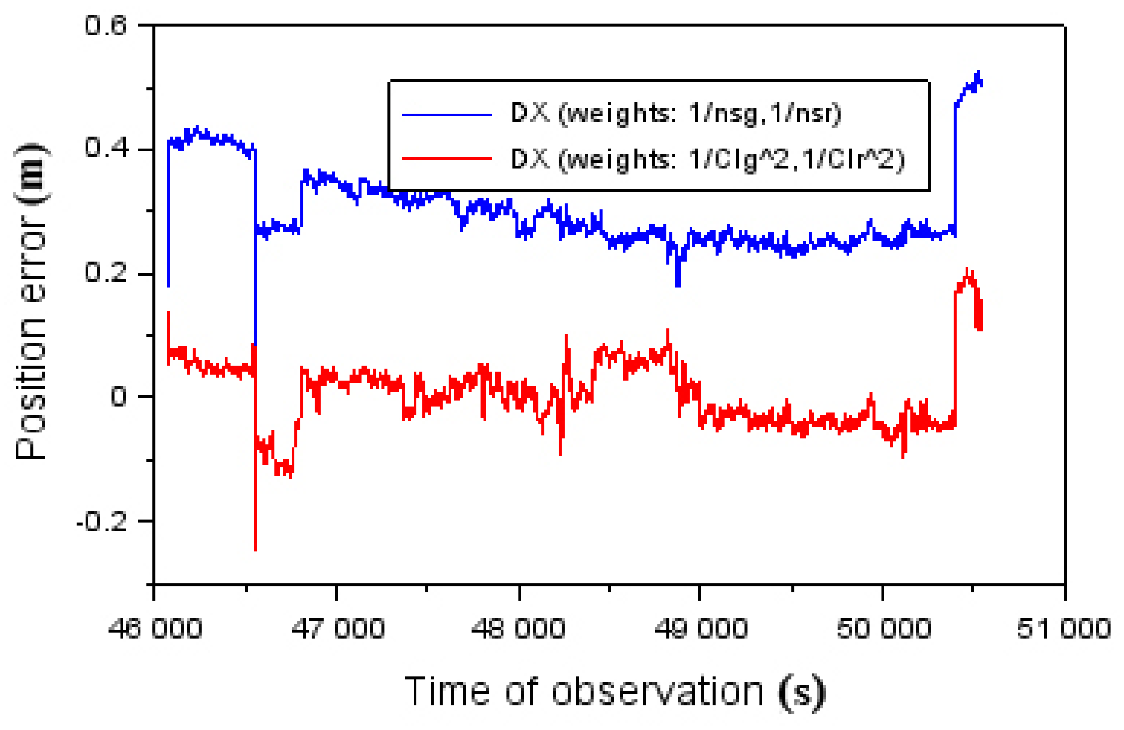 Energies 14 02525 g013 Energies 14 02525 g013