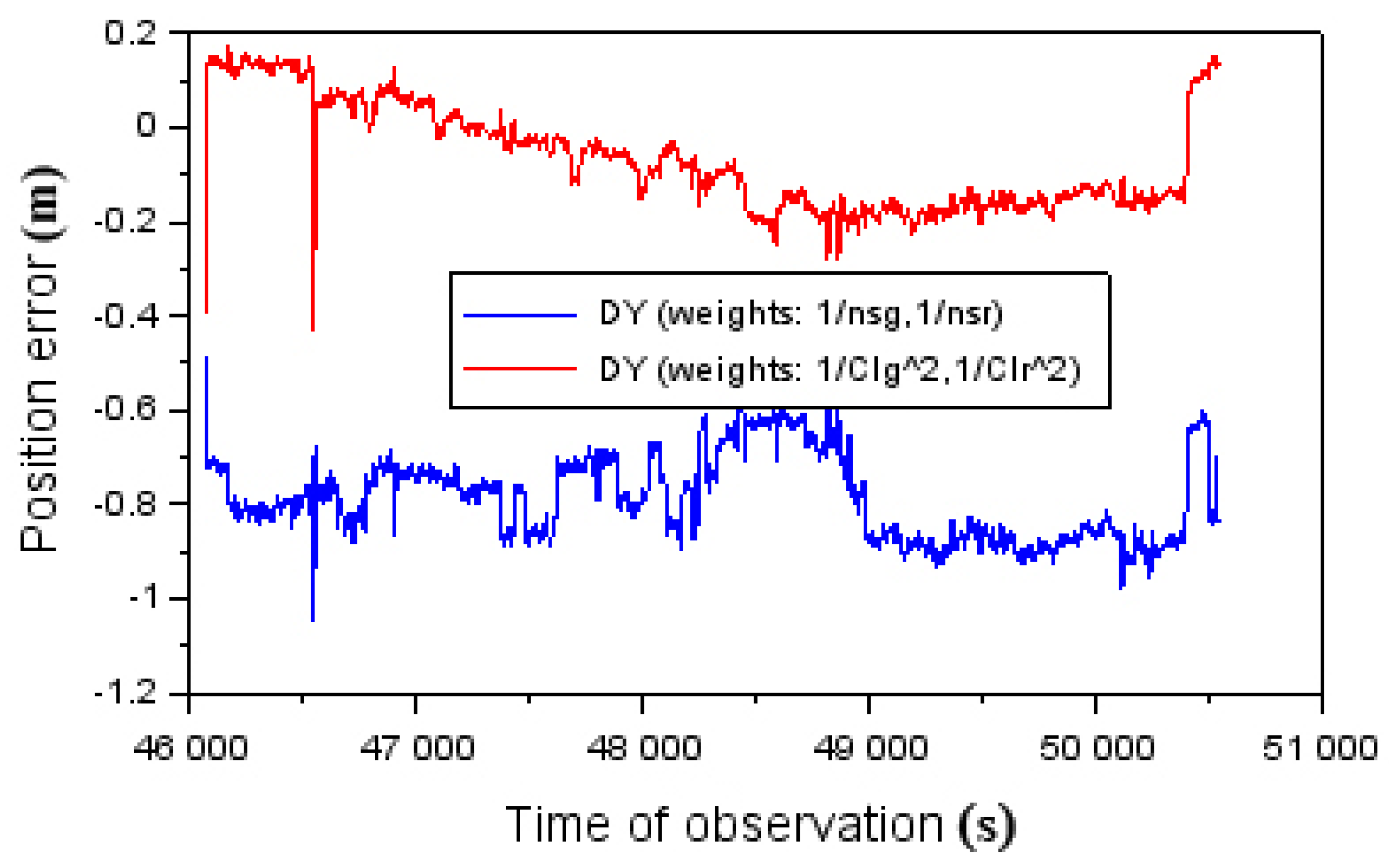 Energies 14 02525 g014 Energies 14 02525 g014