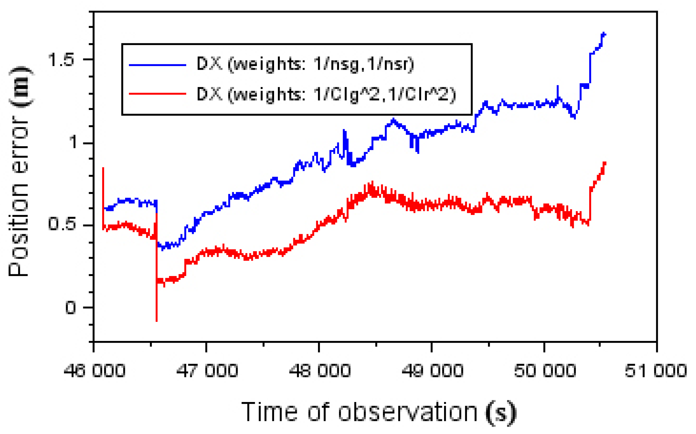 Energies 14 02525 g016 Energies 14 02525 g016