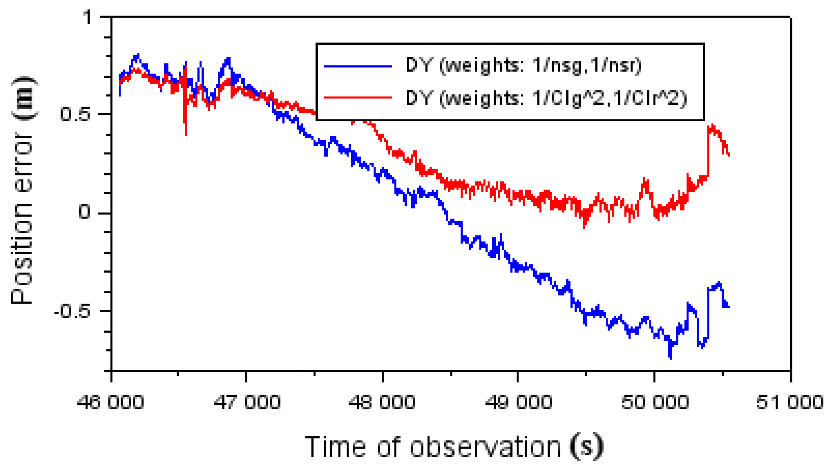 Energies 14 02525 g017 Energies 14 02525 g017