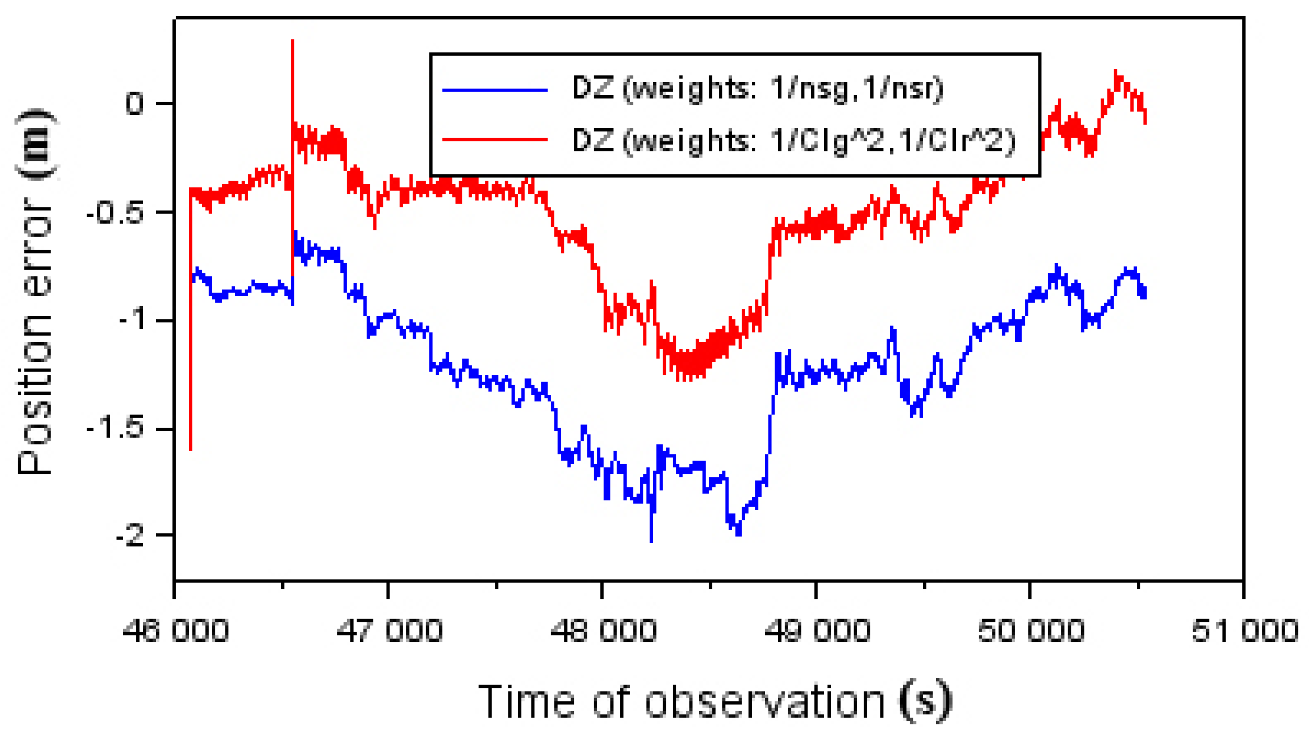 Energies 14 02525 g018 Energies 14 02525 g018