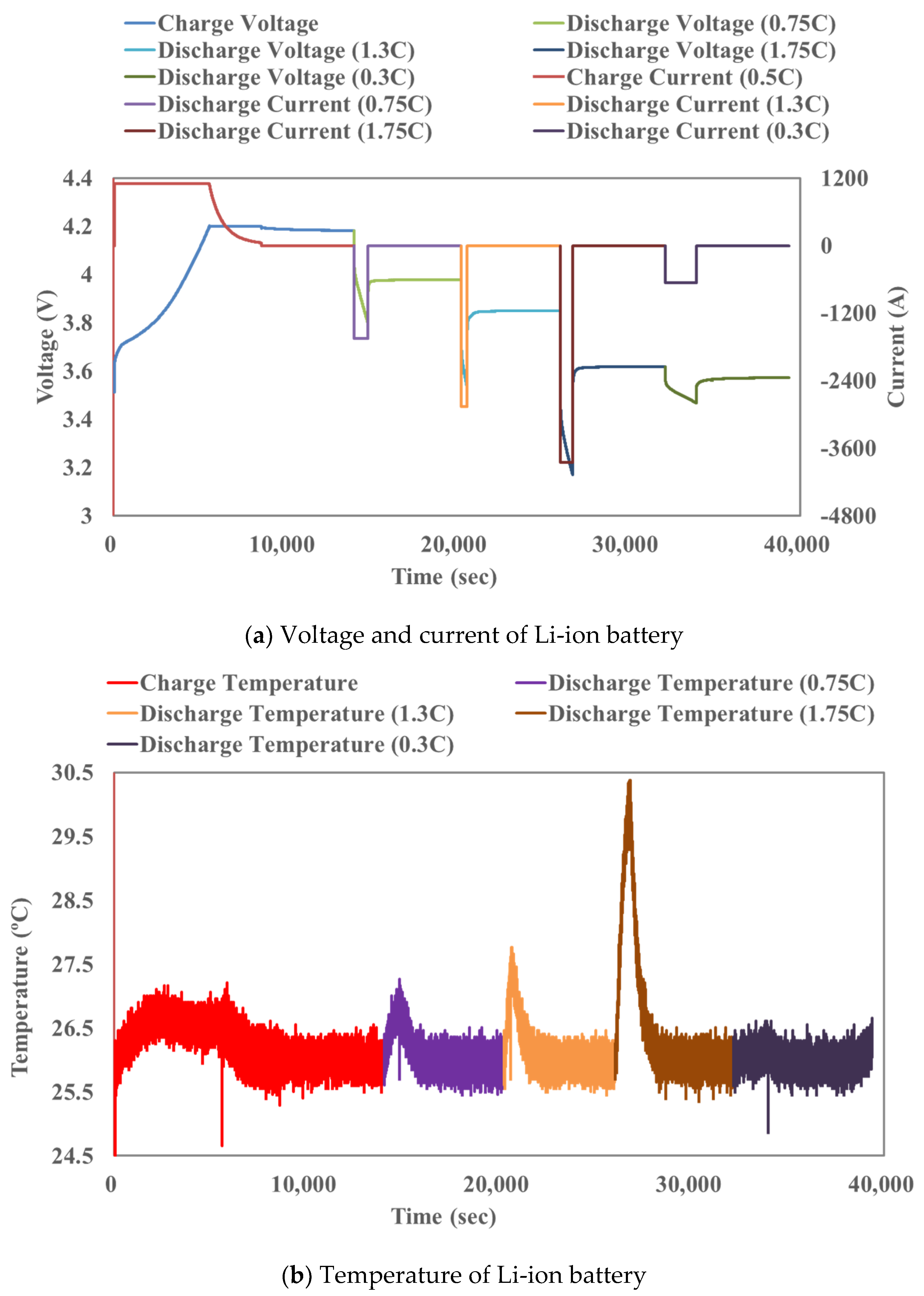 Energies 14 02526 g008 550
