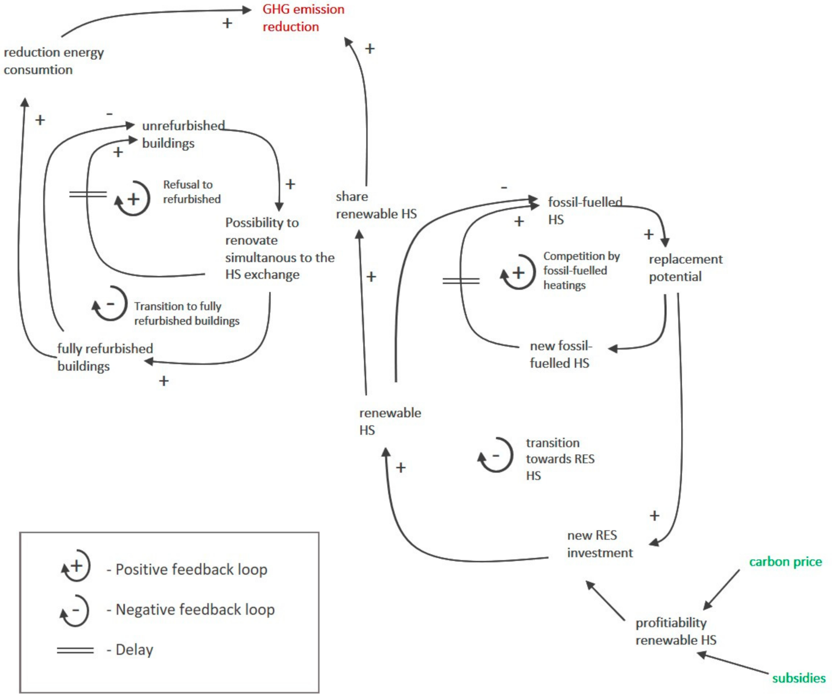 Energies 14 02533 g001 Energies 14 02533 g001