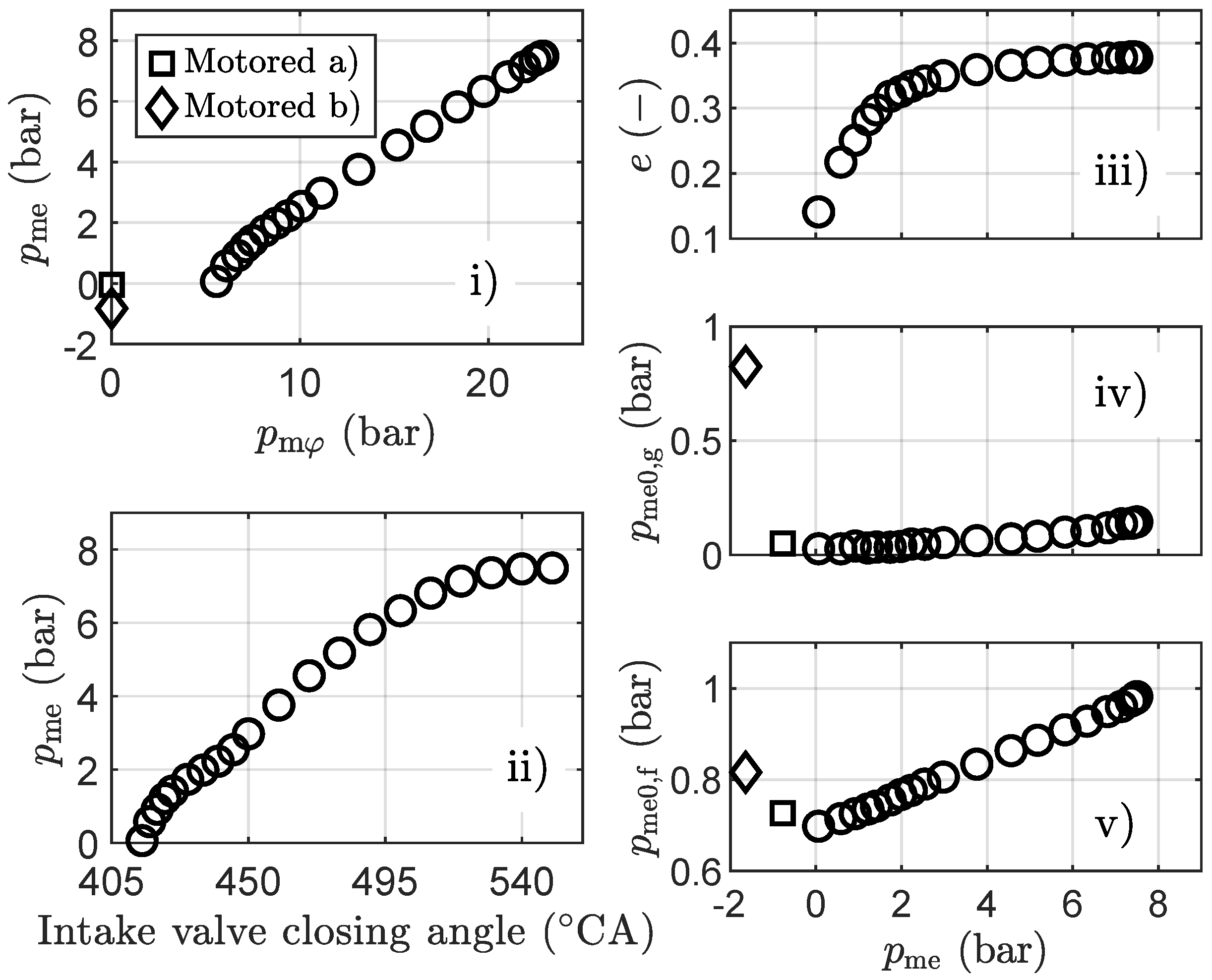 Energies 14 02540 g002