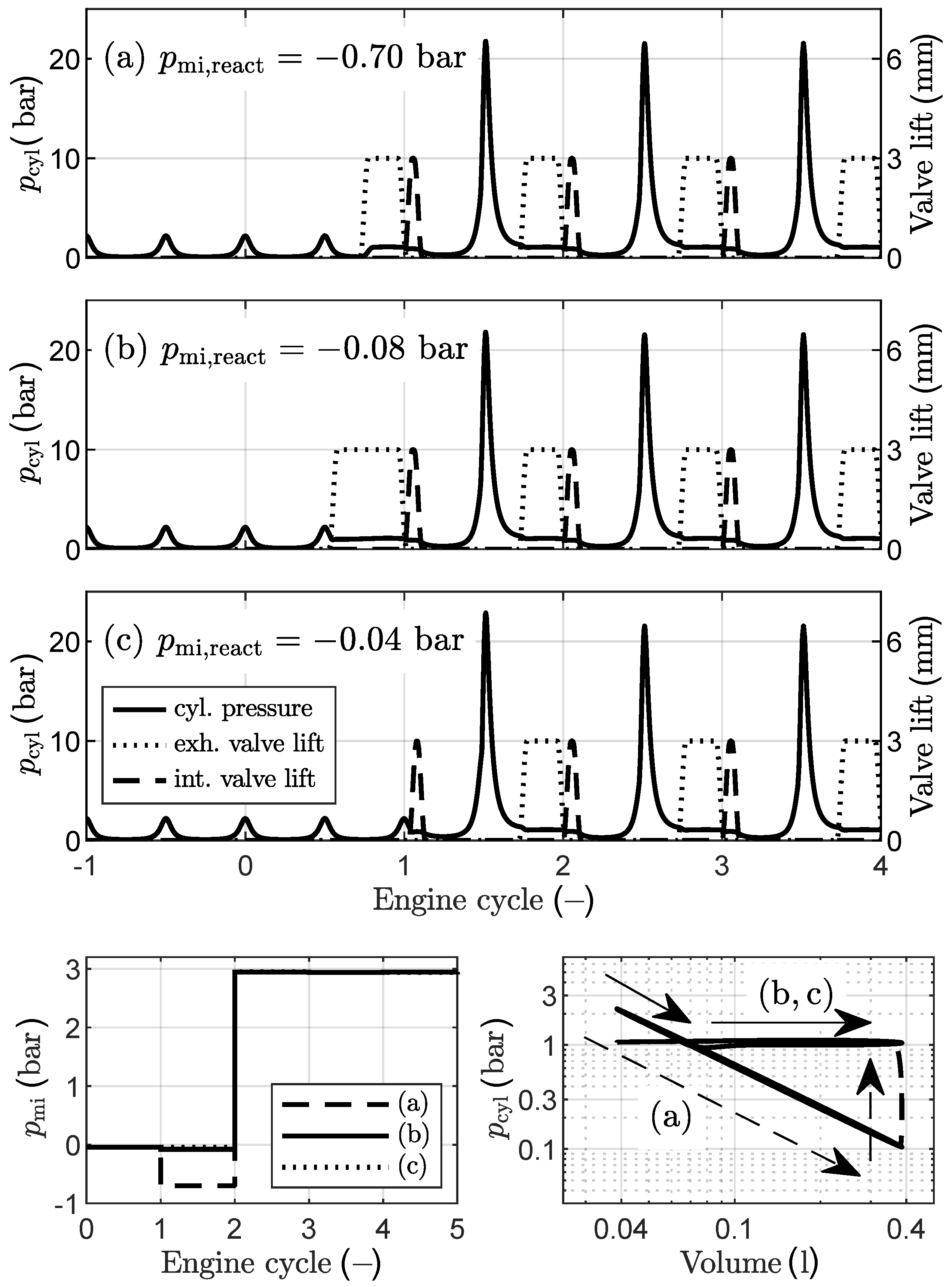 Energies 14 02540 g005