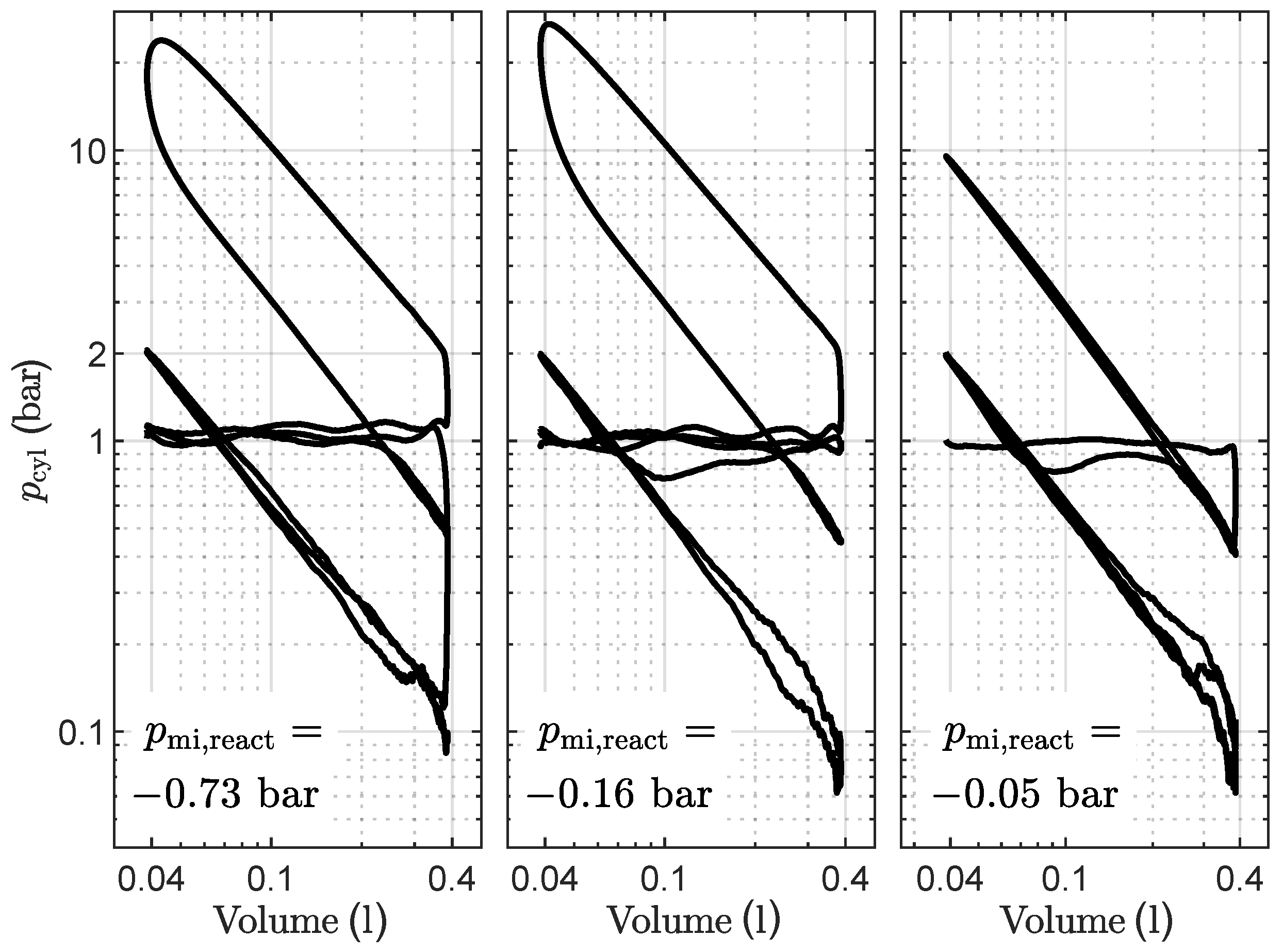 Energies 14 02540 g010