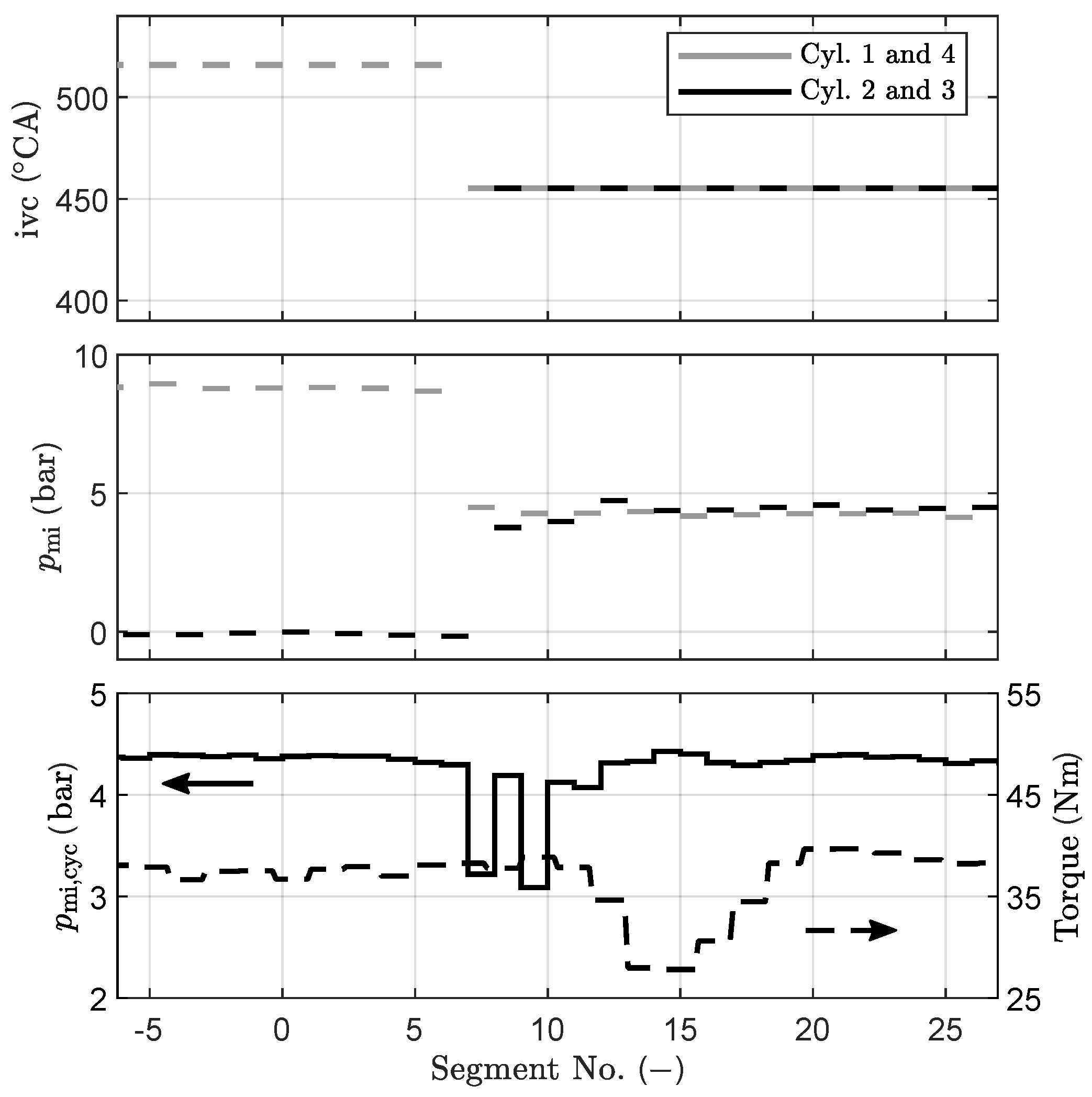 Energies 14 02540 g011